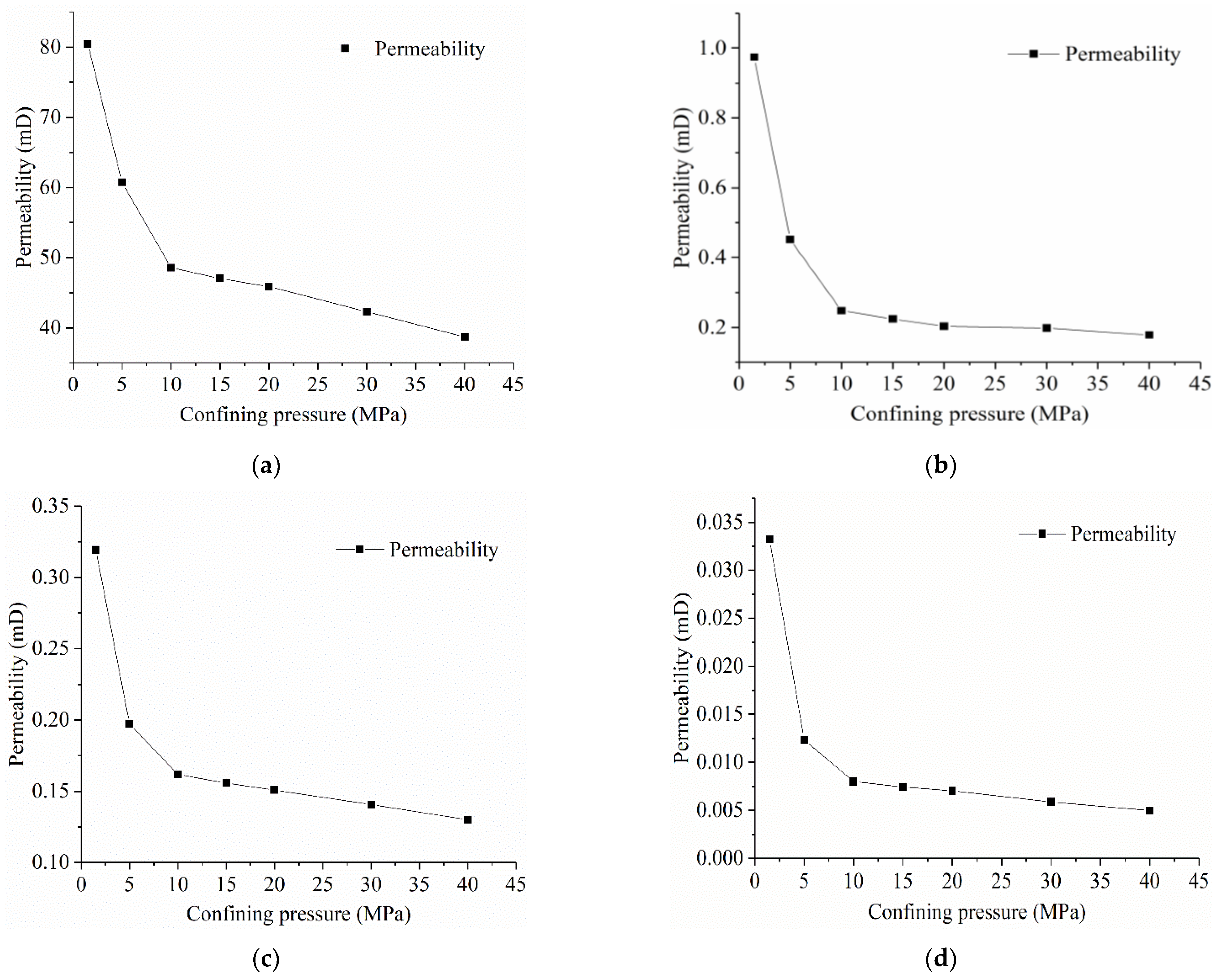 Applsci 13 01771 g009 Applsci 13 01771 g009