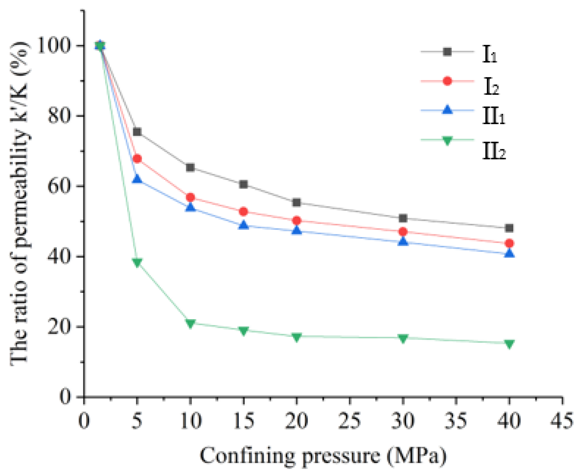 Applsci 13 01771 g010 Applsci 13 01771 g010