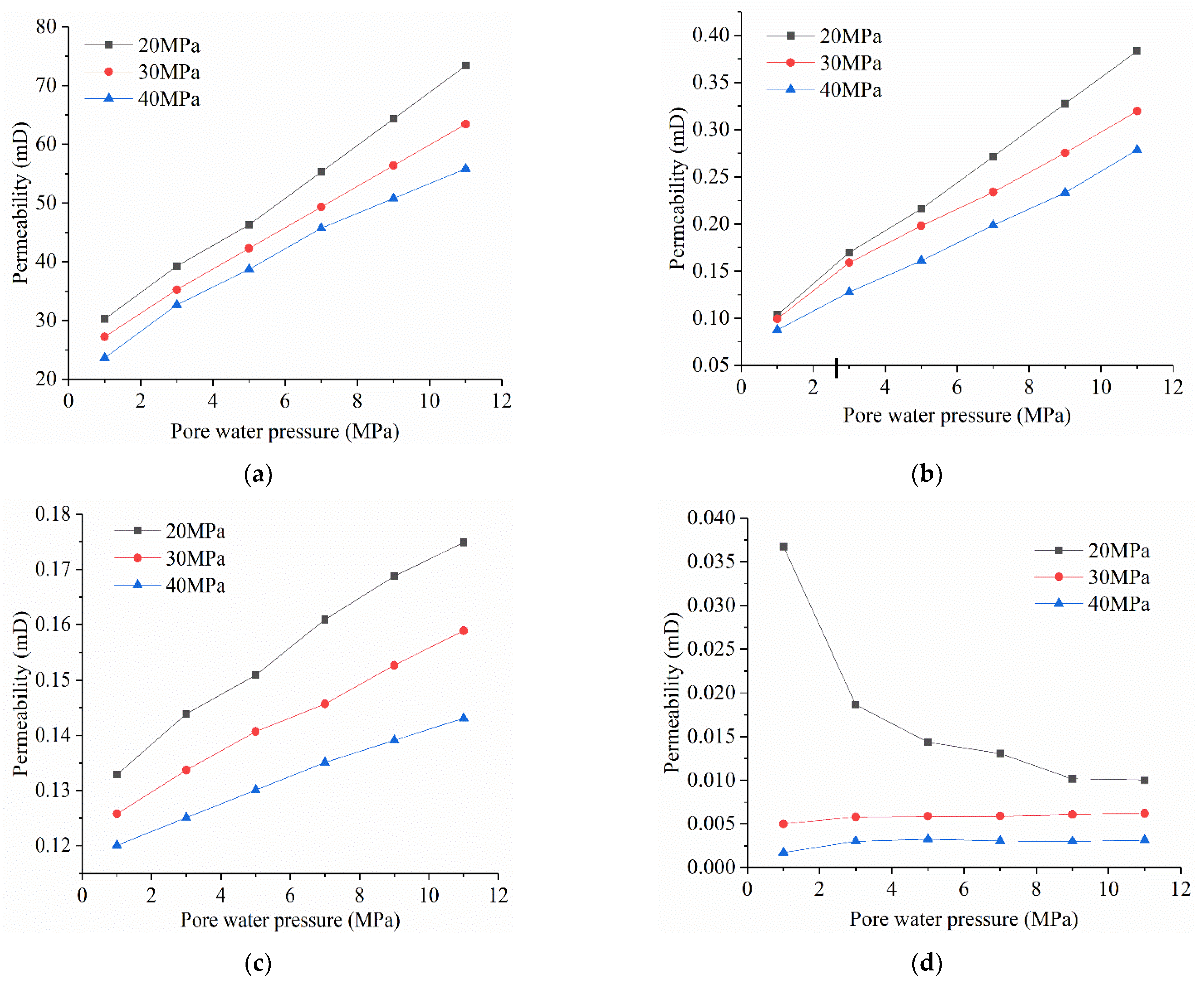 Applsci 13 01771 g011 Applsci 13 01771 g011