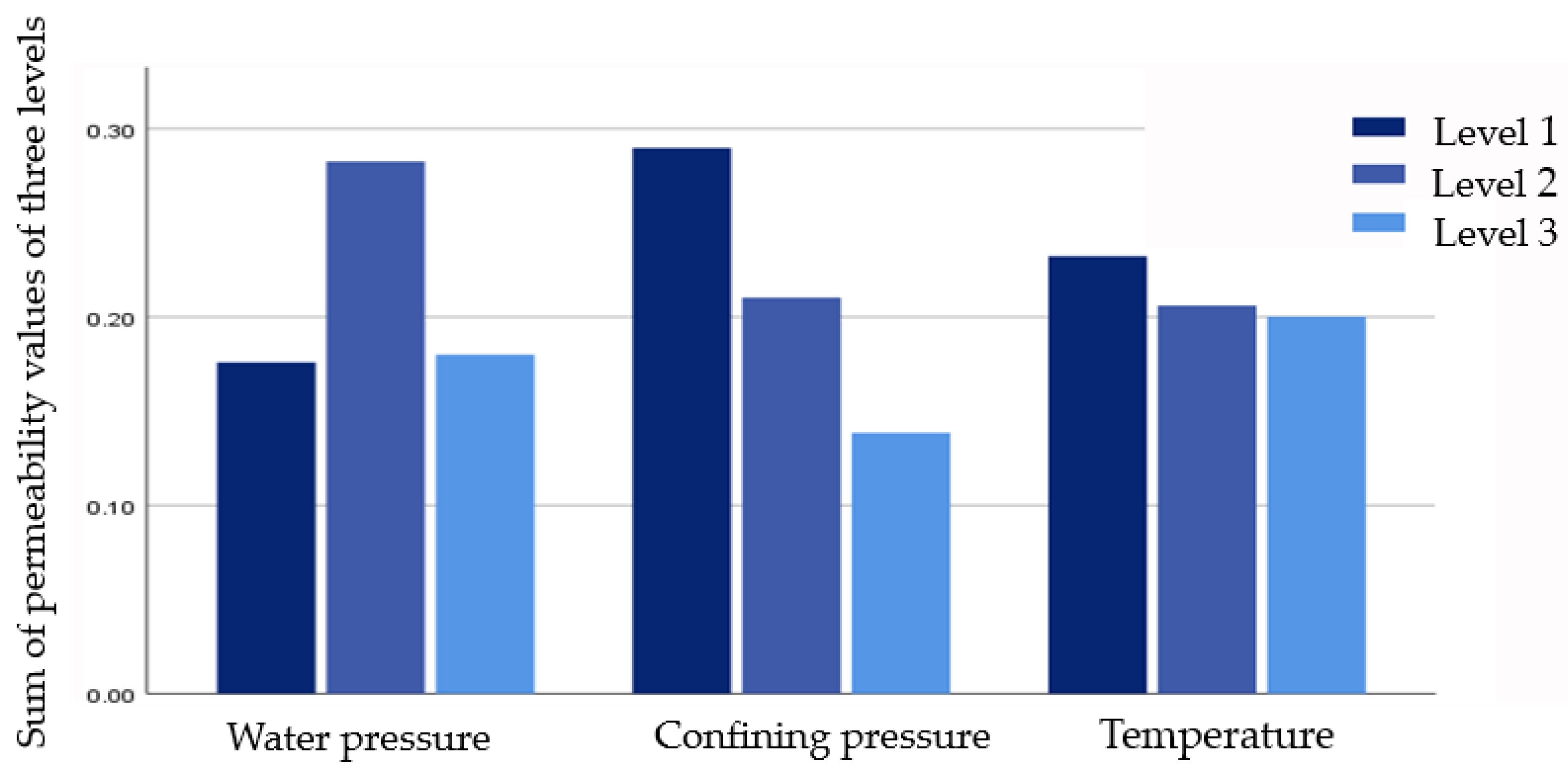 Applsci 13 01771 g013 Applsci 13 01771 g013
