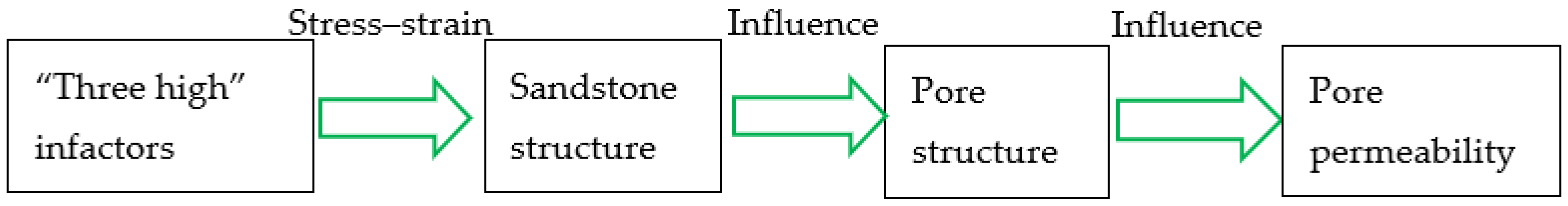 Applsci 13 01771 g016 Applsci 13 01771 g016