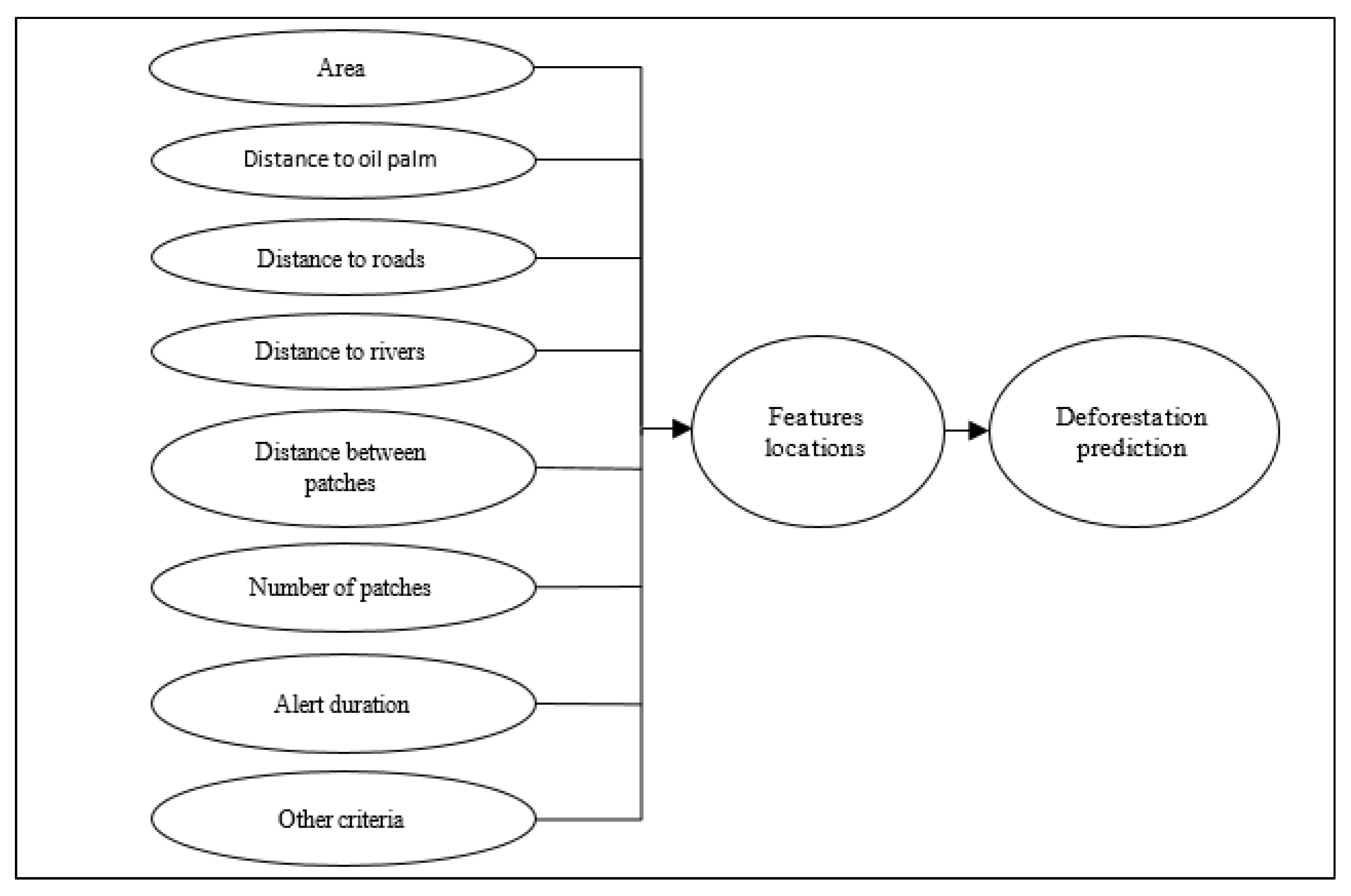 Applsci 13 01772 g002