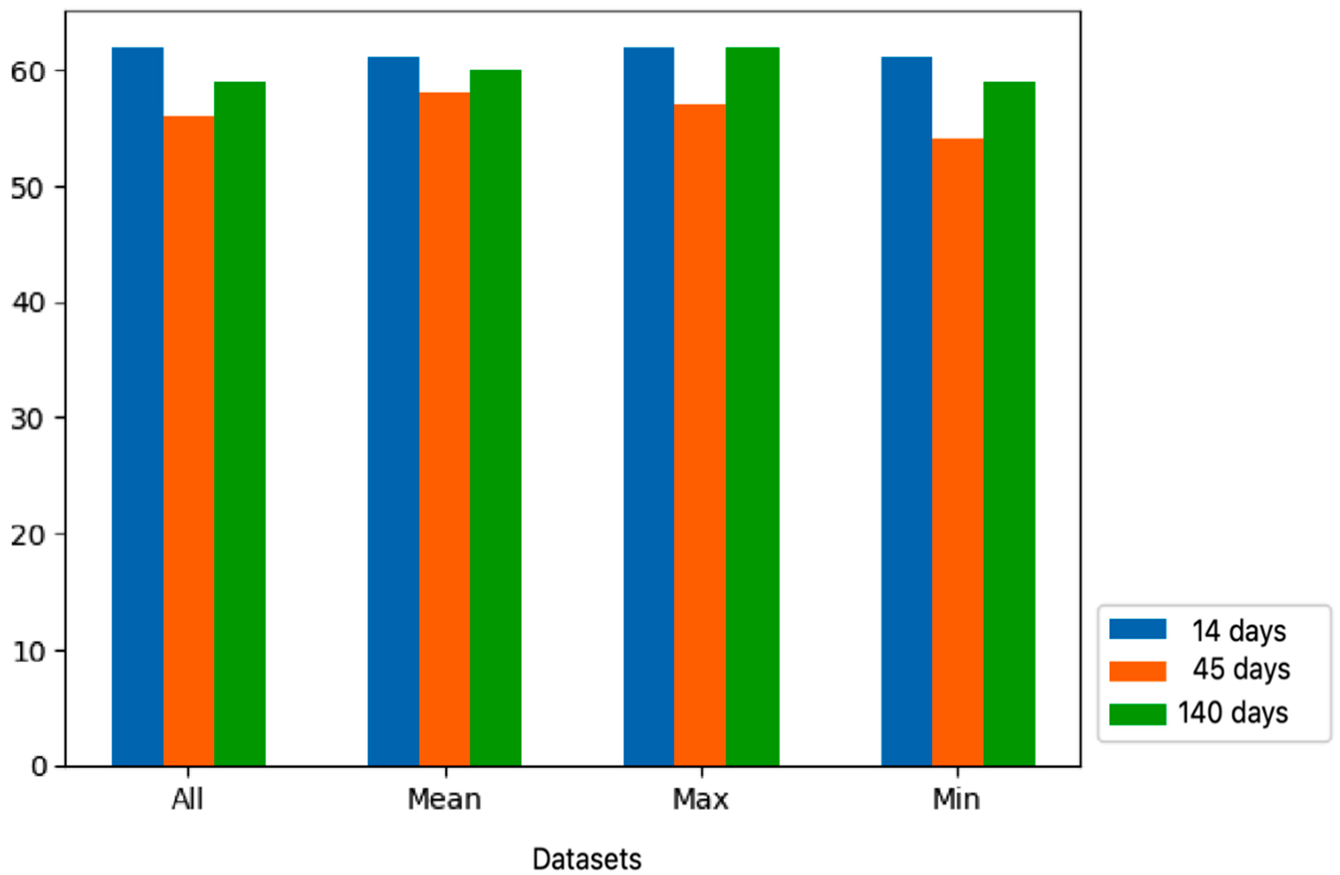 Applsci 13 01772 g010