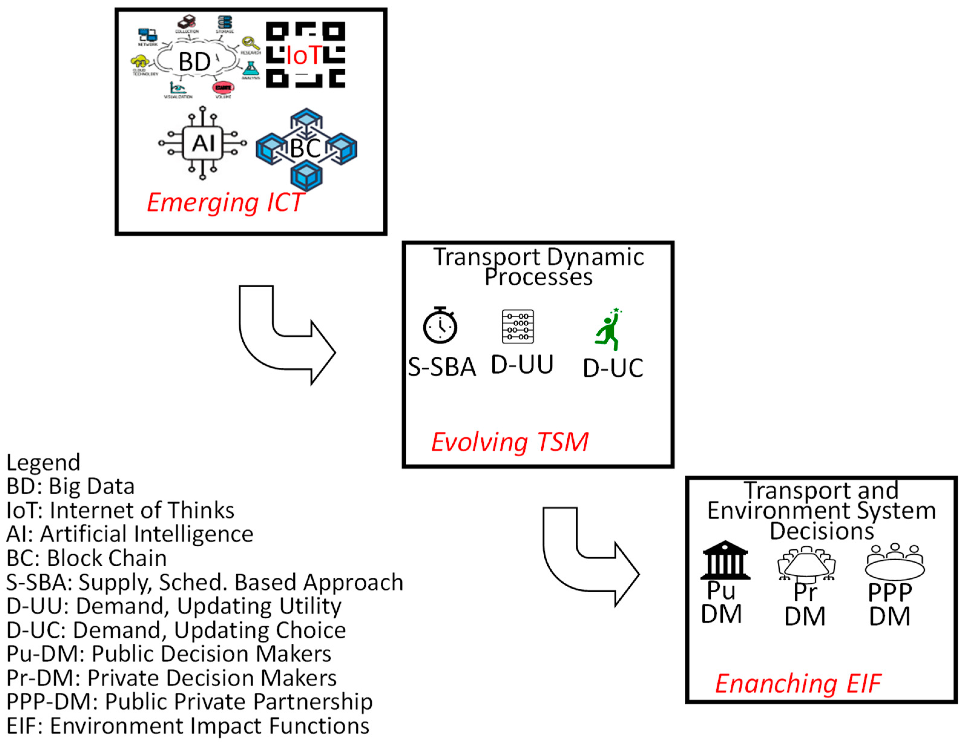 Applsci 13 01773 g008