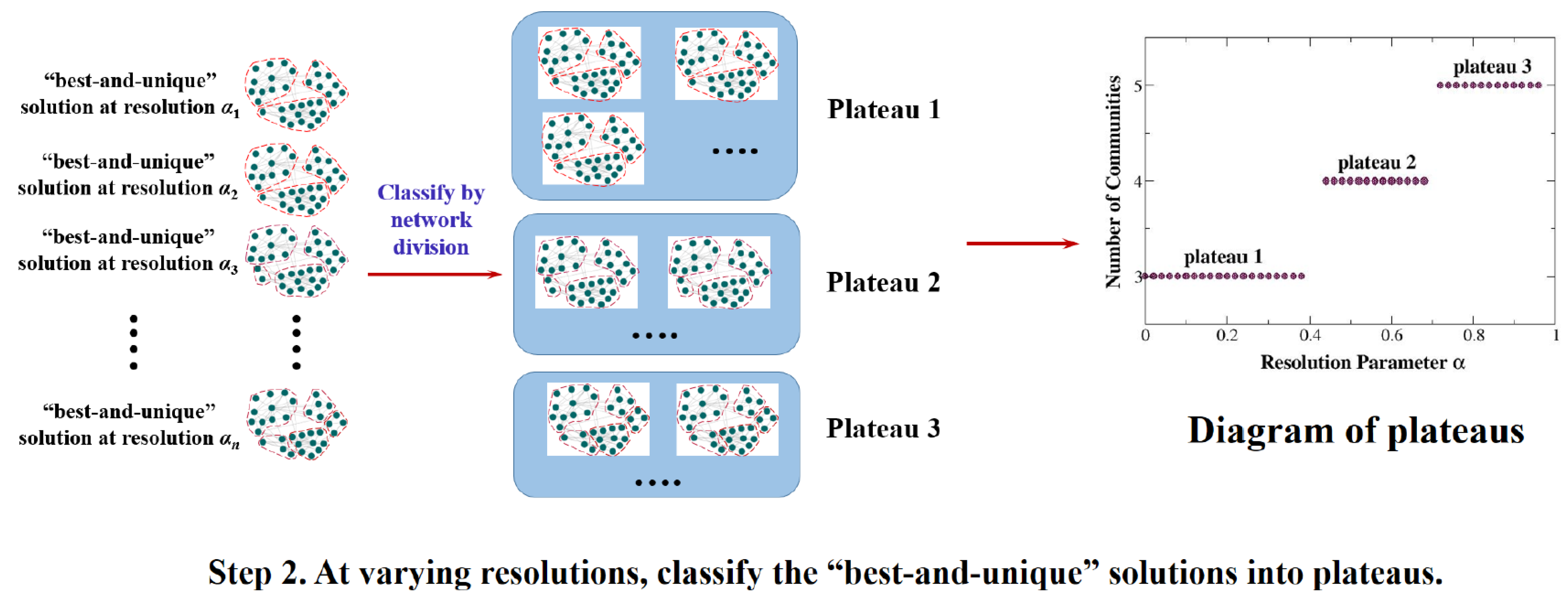 Applsci 13 01774 g001b Applsci 13 01774 g001b