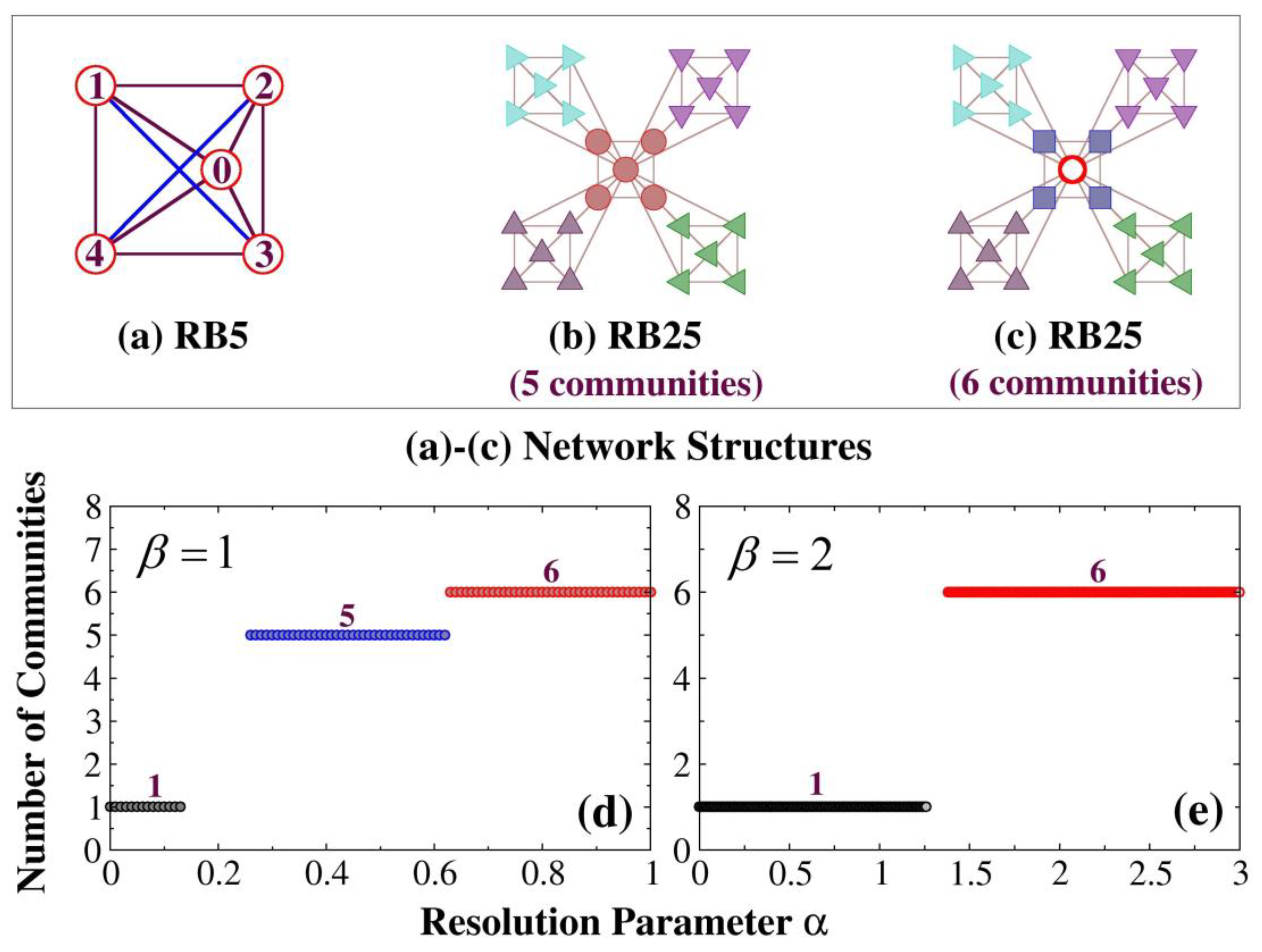 Applsci 13 01774 g002 Applsci 13 01774 g002