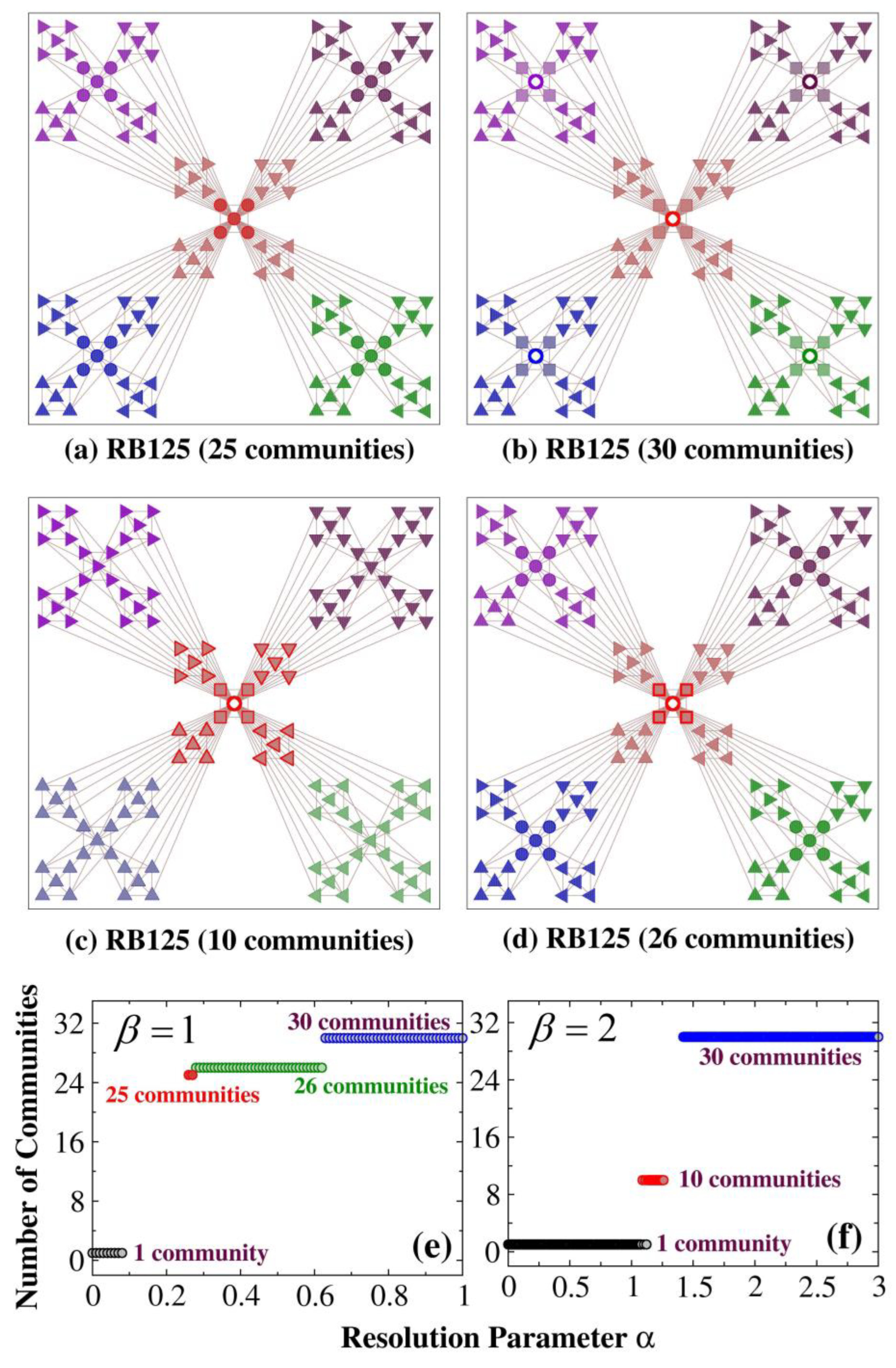 Applsci 13 01774 g003 Applsci 13 01774 g003