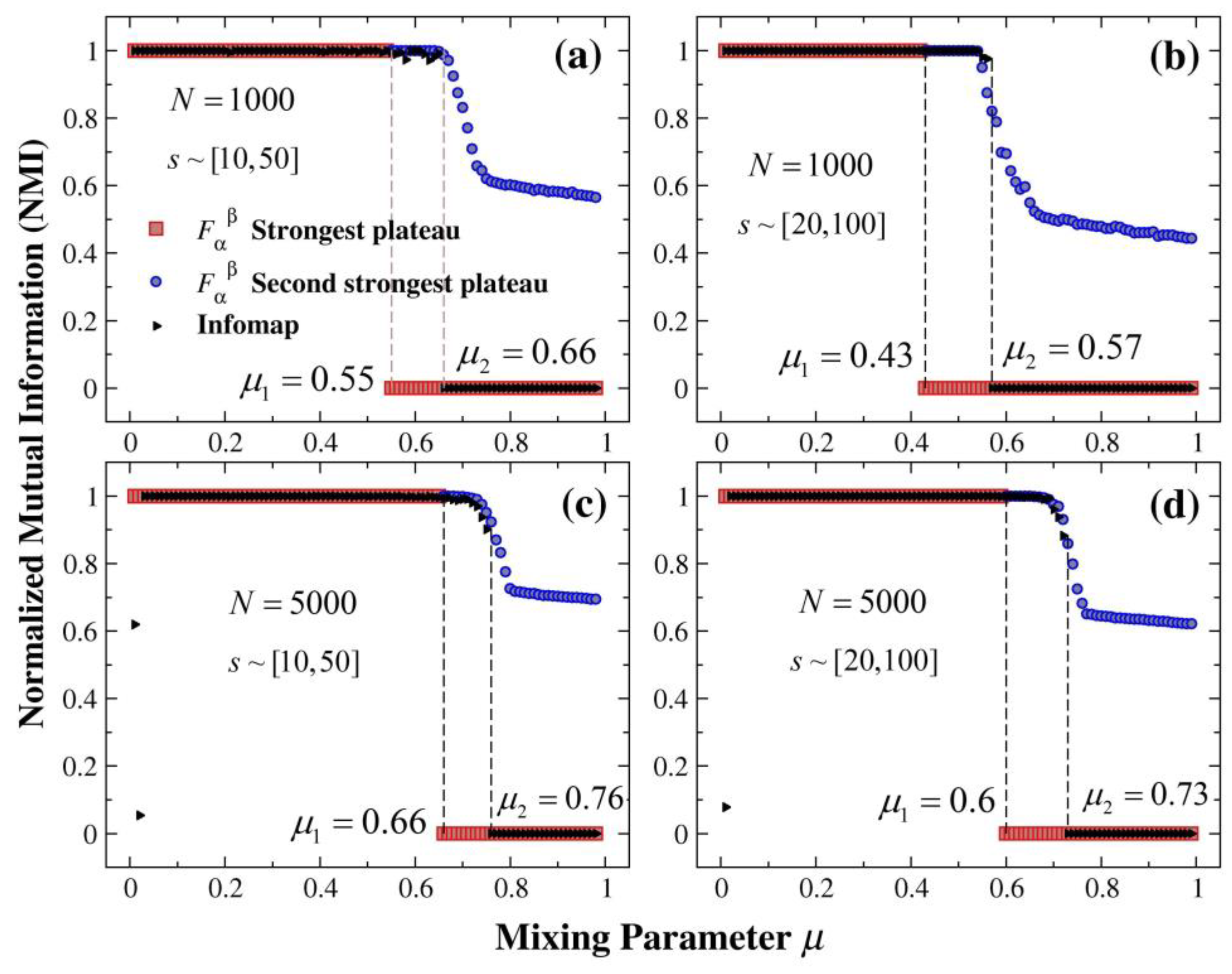 Applsci 13 01774 g004 Applsci 13 01774 g004
