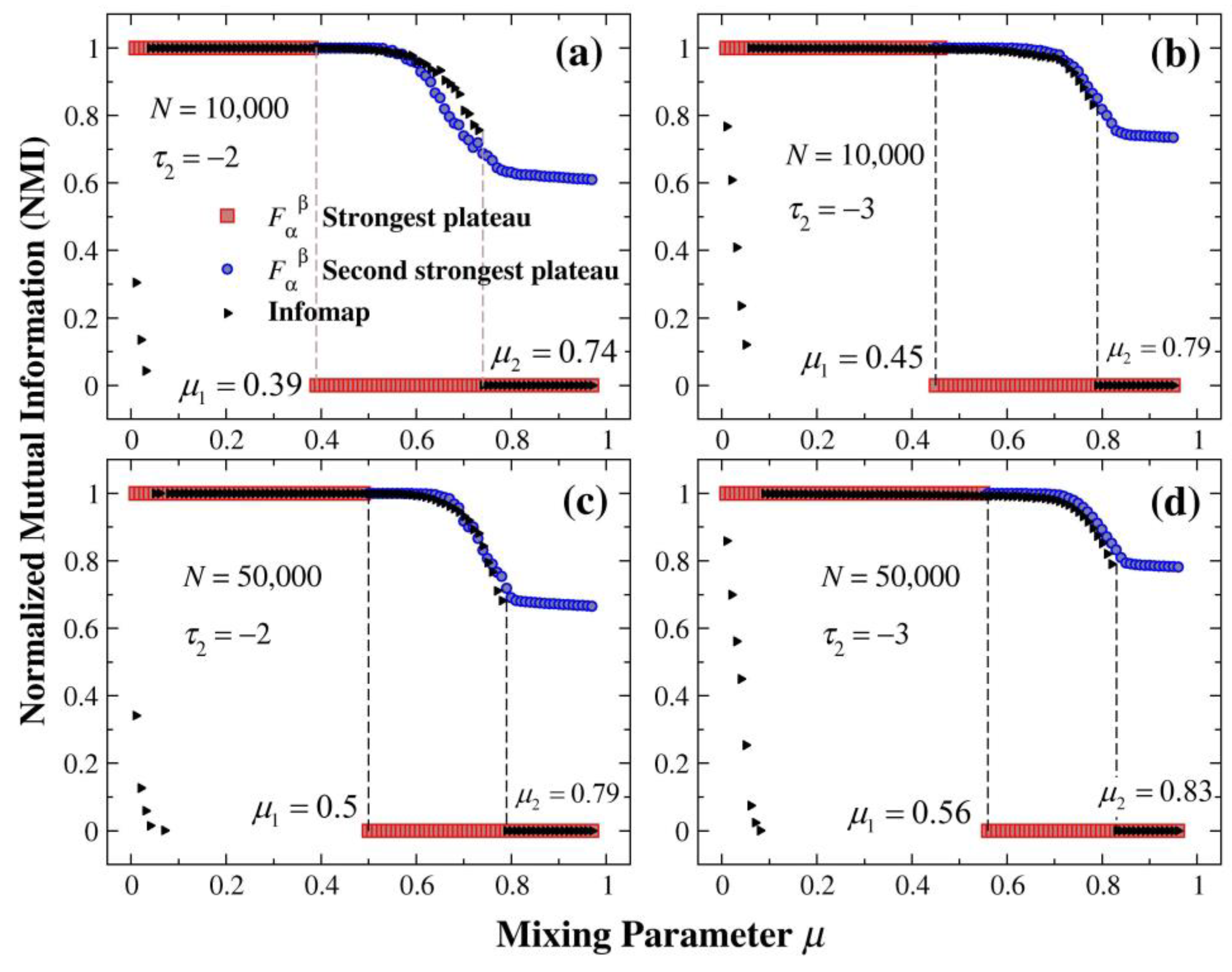 Applsci 13 01774 g005 Applsci 13 01774 g005