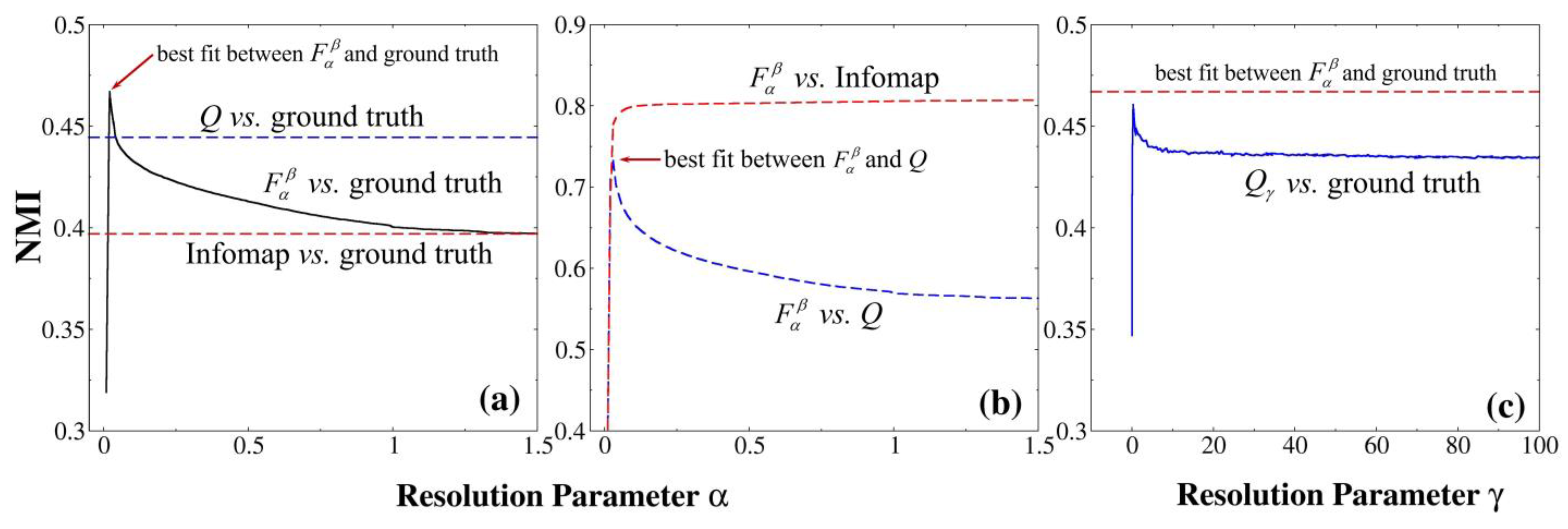 Applsci 13 01774 g009 Applsci 13 01774 g009