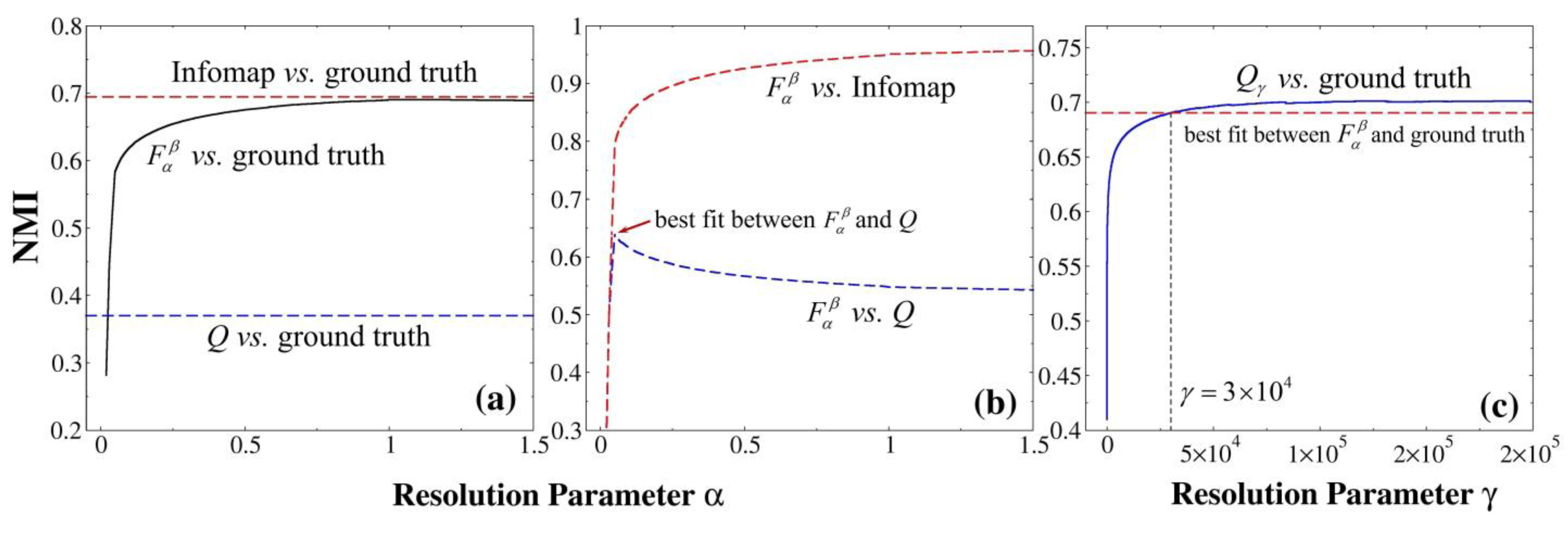 Applsci 13 01774 g010 Applsci 13 01774 g010