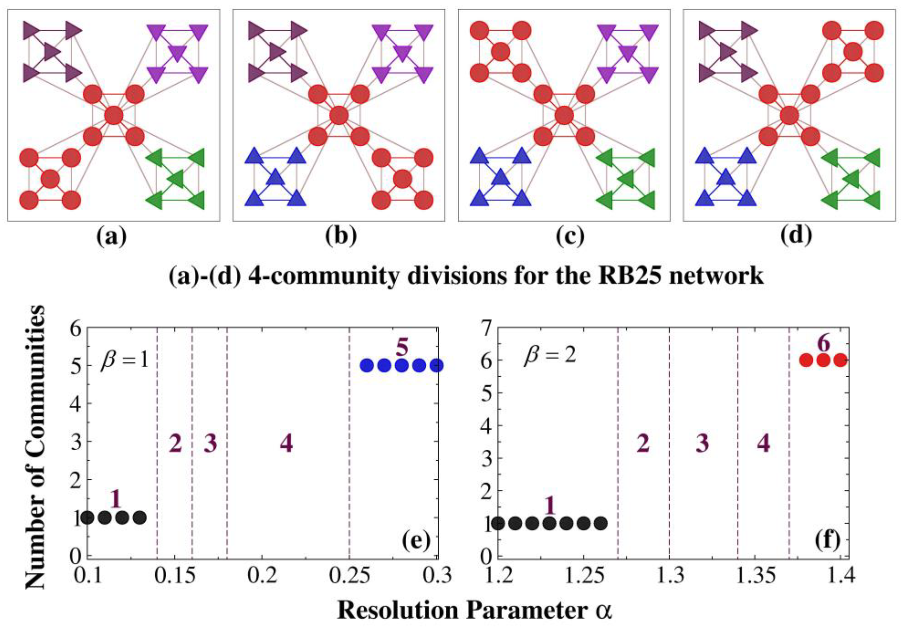Applsci 13 01774 g011 Applsci 13 01774 g011