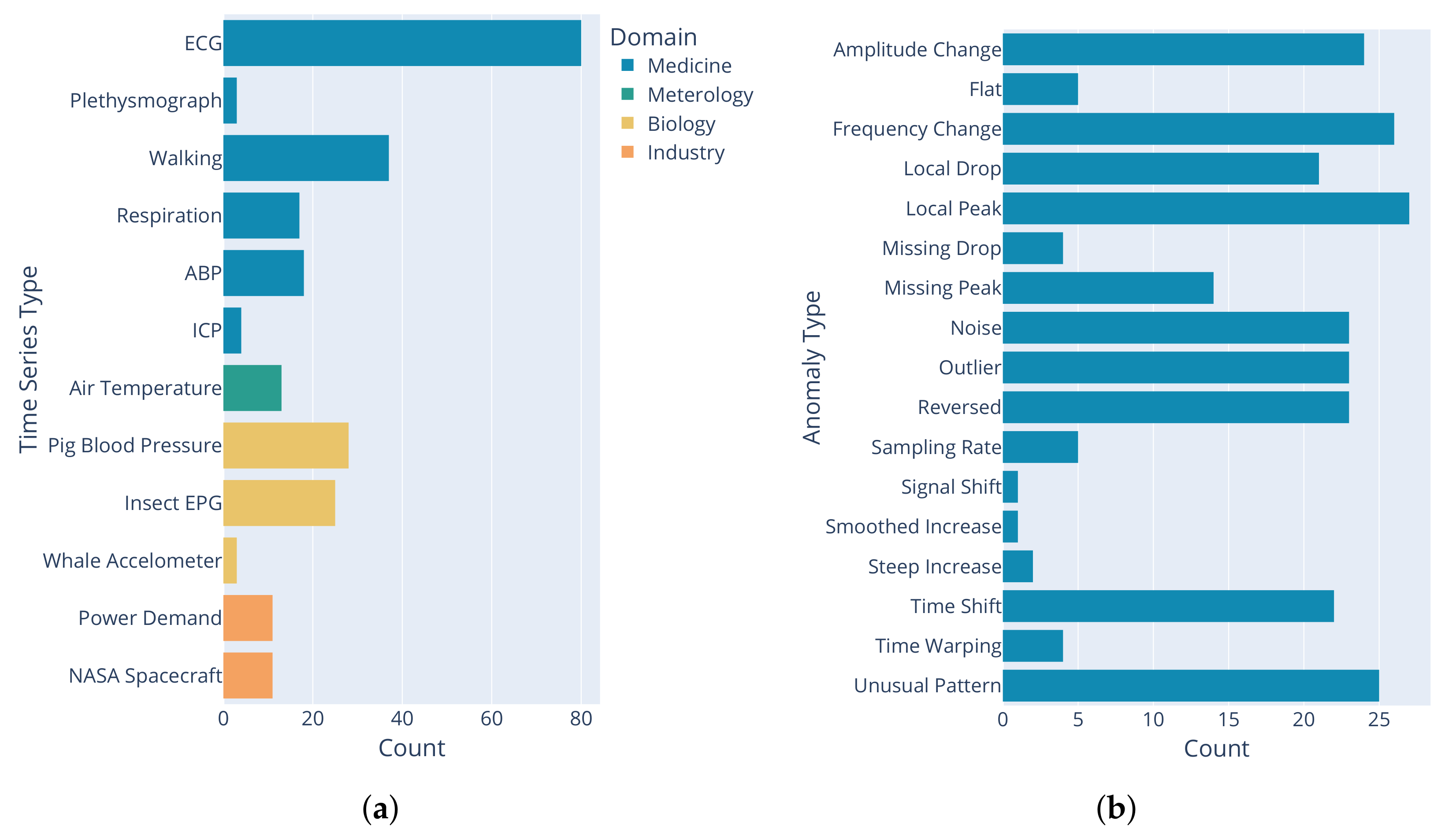 Applsci 13 01778 g002 Applsci 13 01778 g002