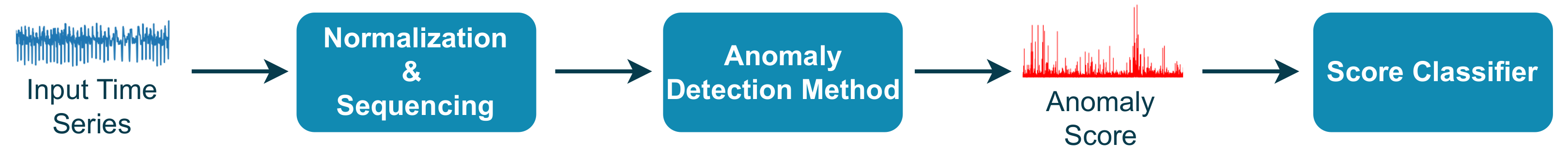 Applsci 13 01778 g003 Applsci 13 01778 g003