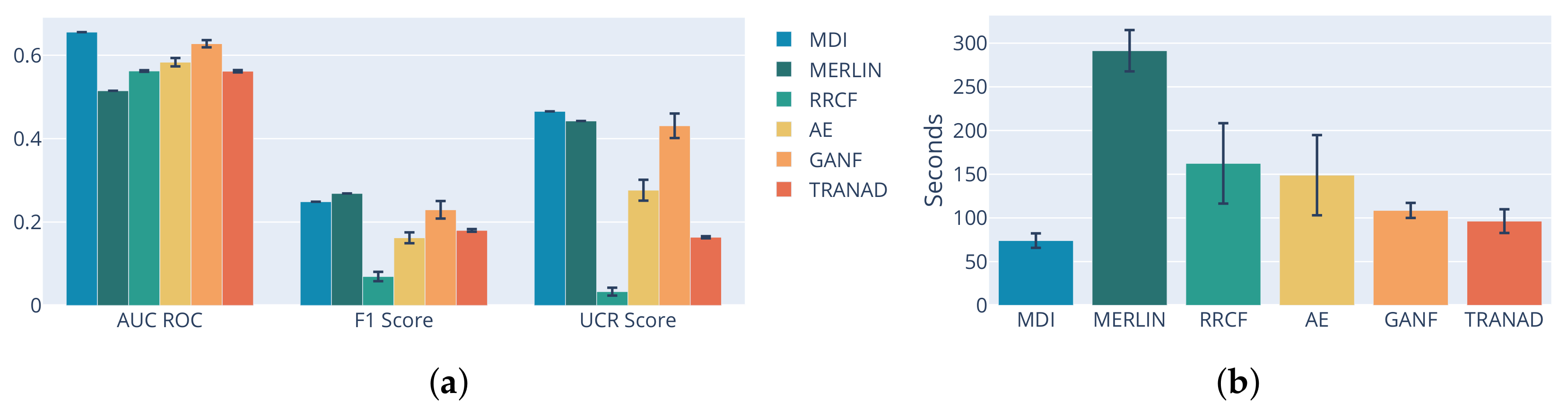 Applsci 13 01778 g004 Applsci 13 01778 g004