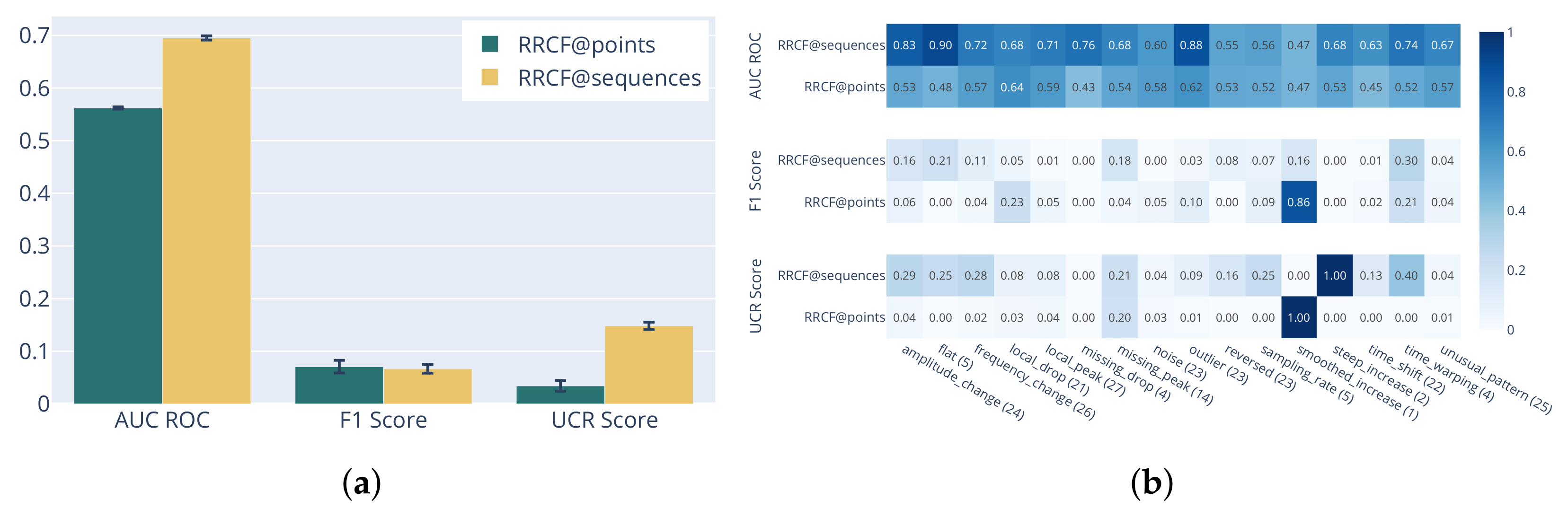 Applsci 13 01778 g009 Applsci 13 01778 g009