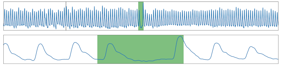 Applsci 13 01778 i007 Applsci 13 01778 i007