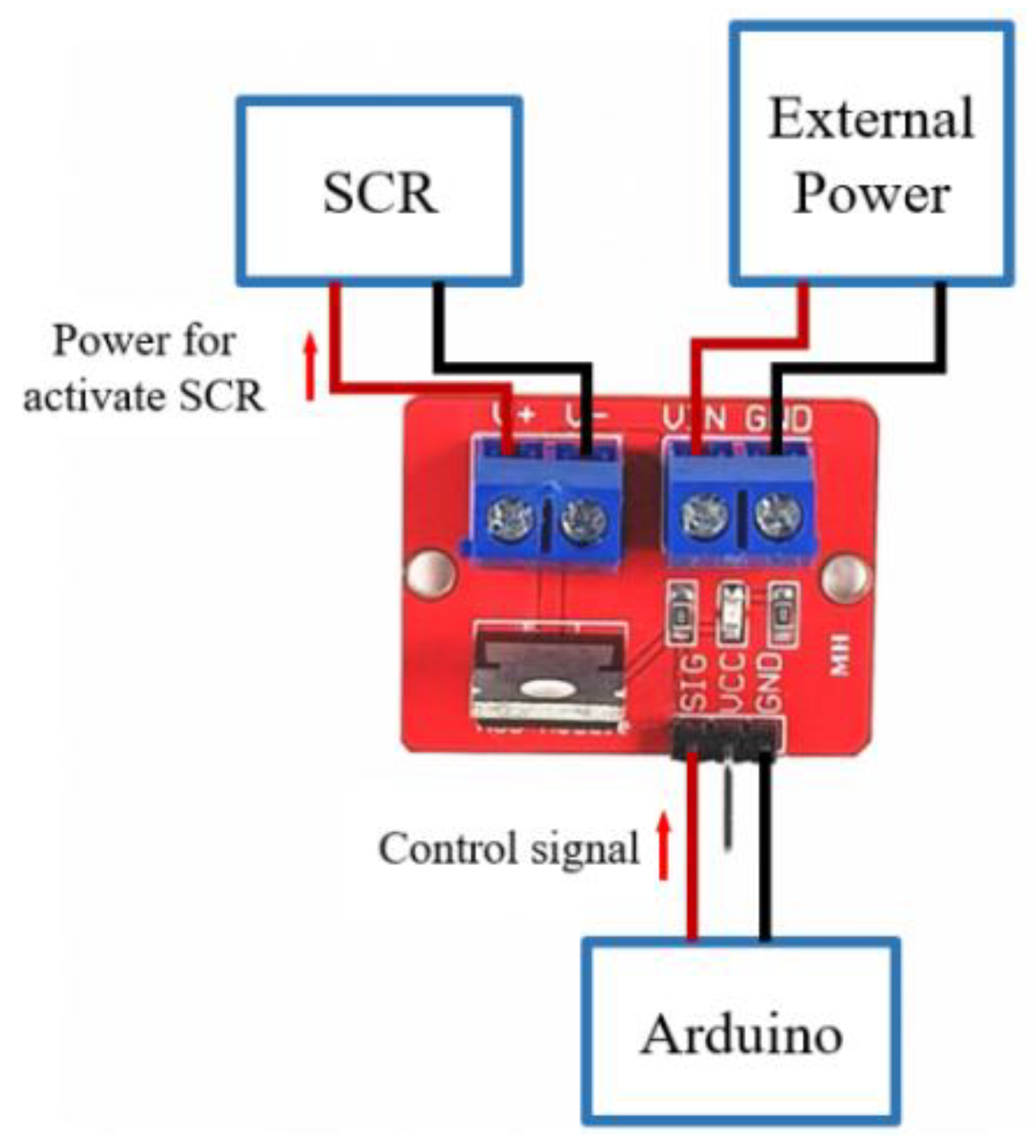 Applied Sciences Free FullText Design and Experiment of Discharge