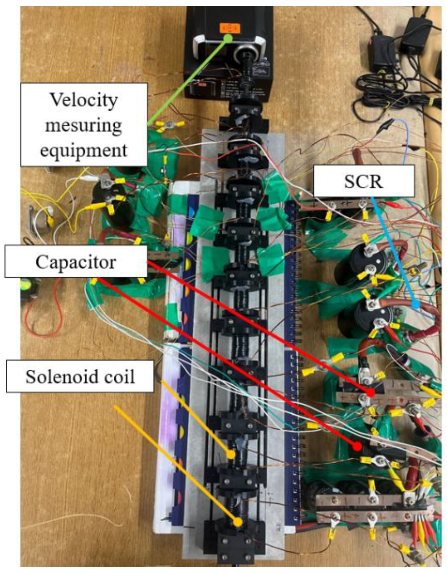 Applsci 13 01779 g013 550
