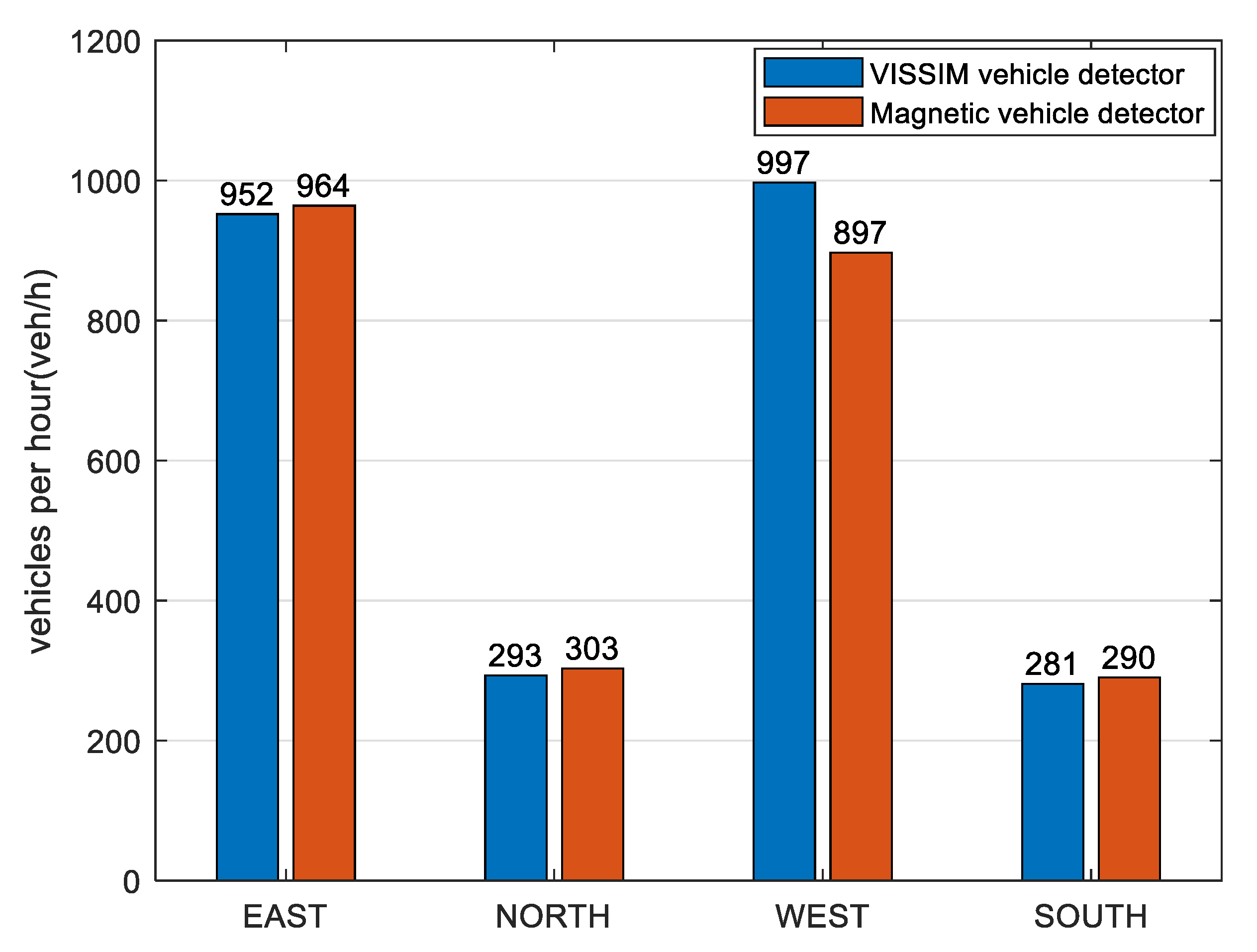 Applsci 13 01781 g003