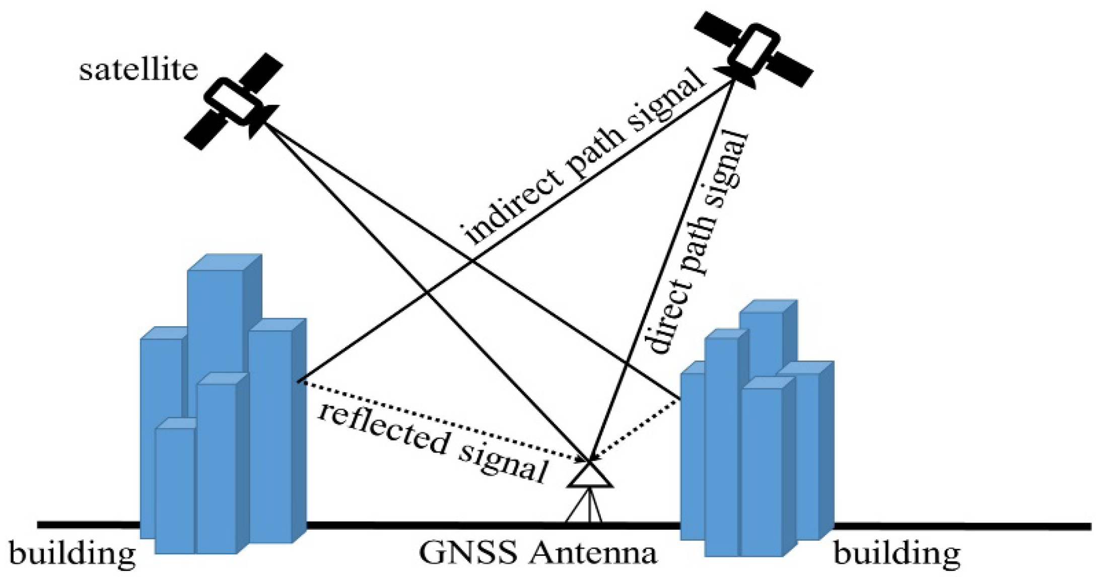 Applsci 13 01782 g001