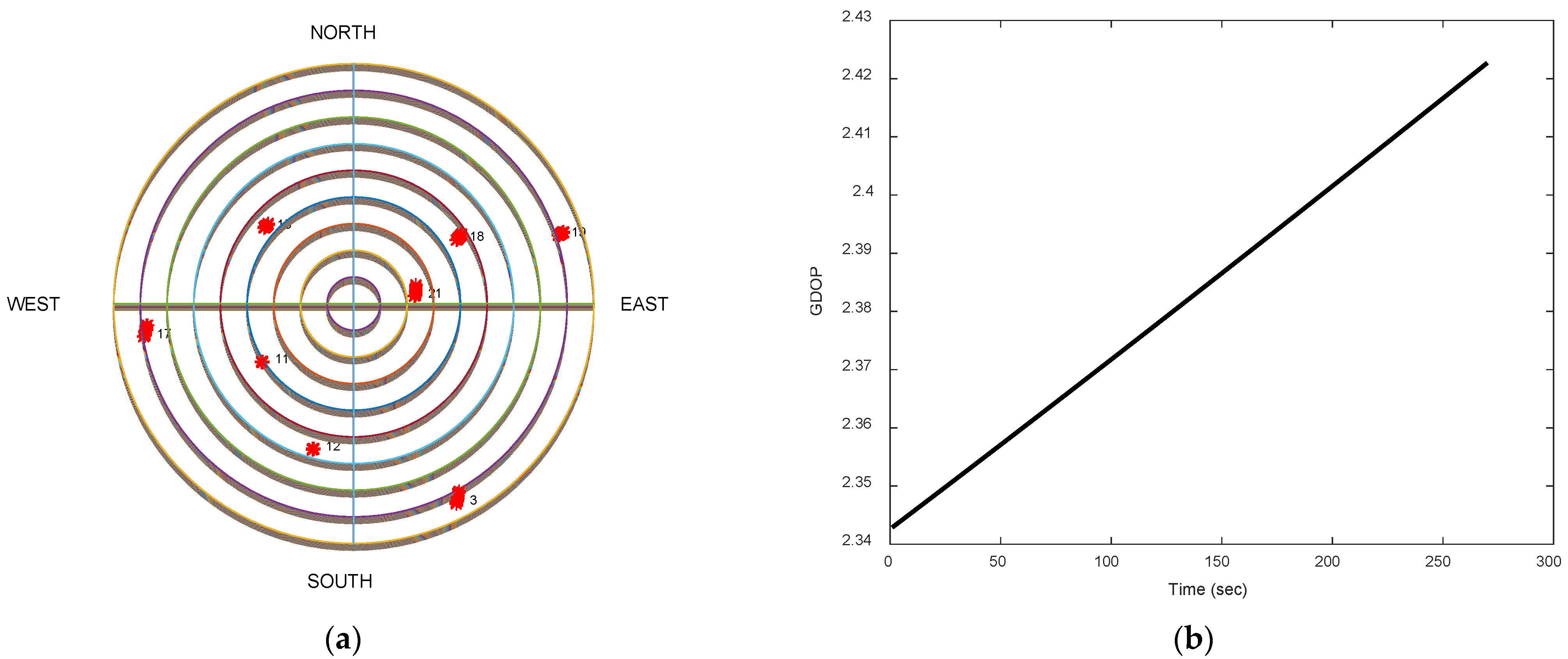 Applsci 13 01782 g005