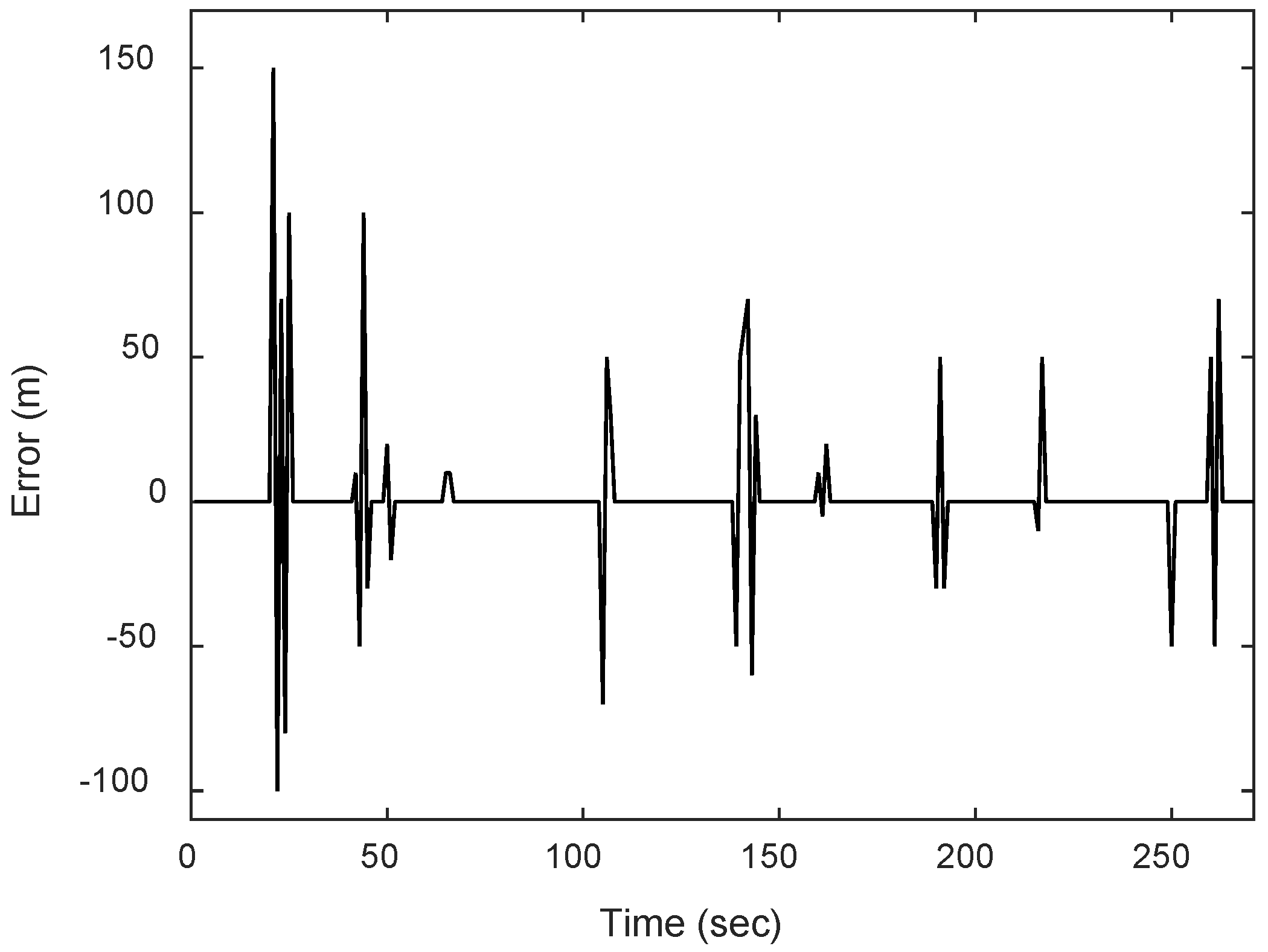 Applsci 13 01782 g006