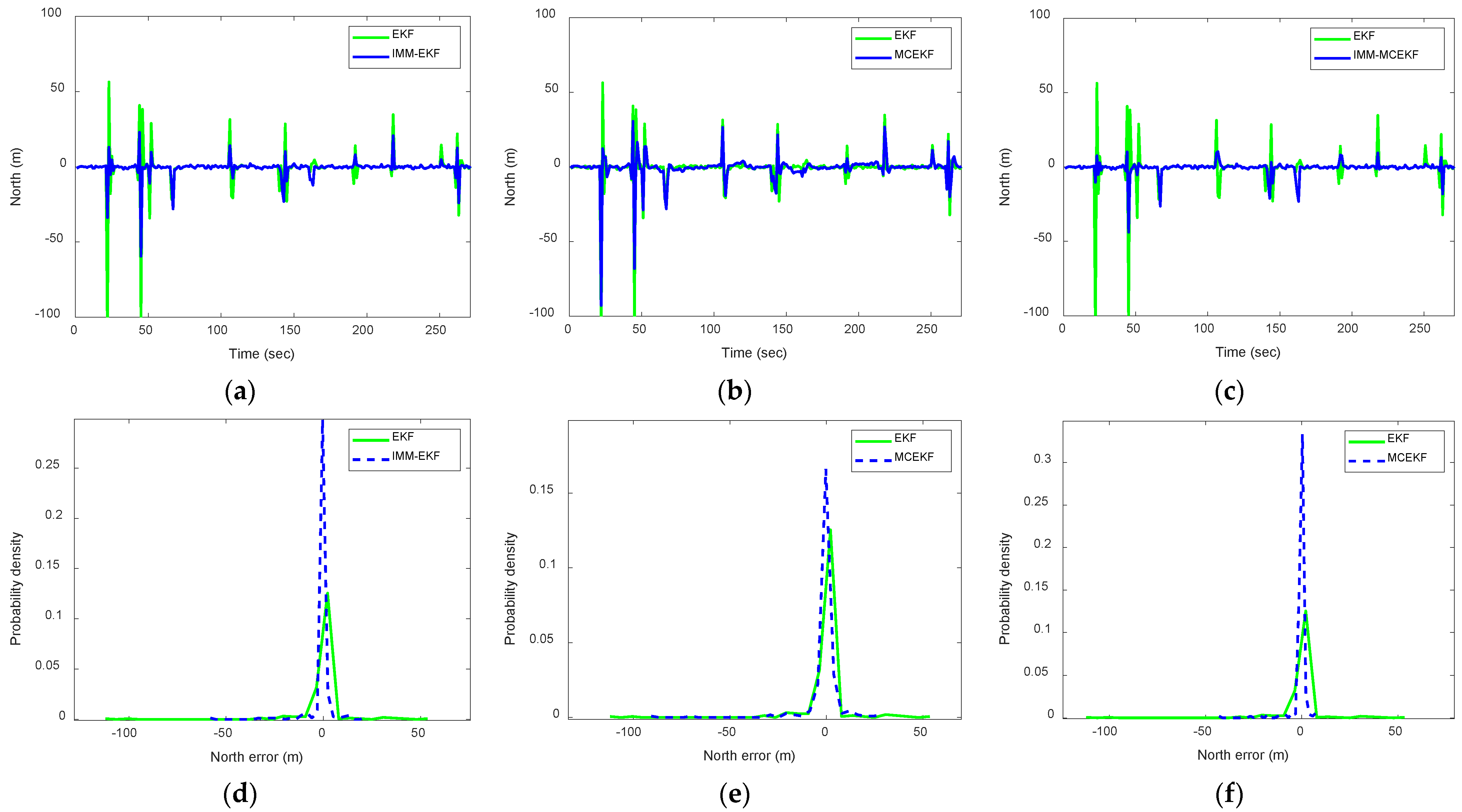 Applsci 13 01782 g008