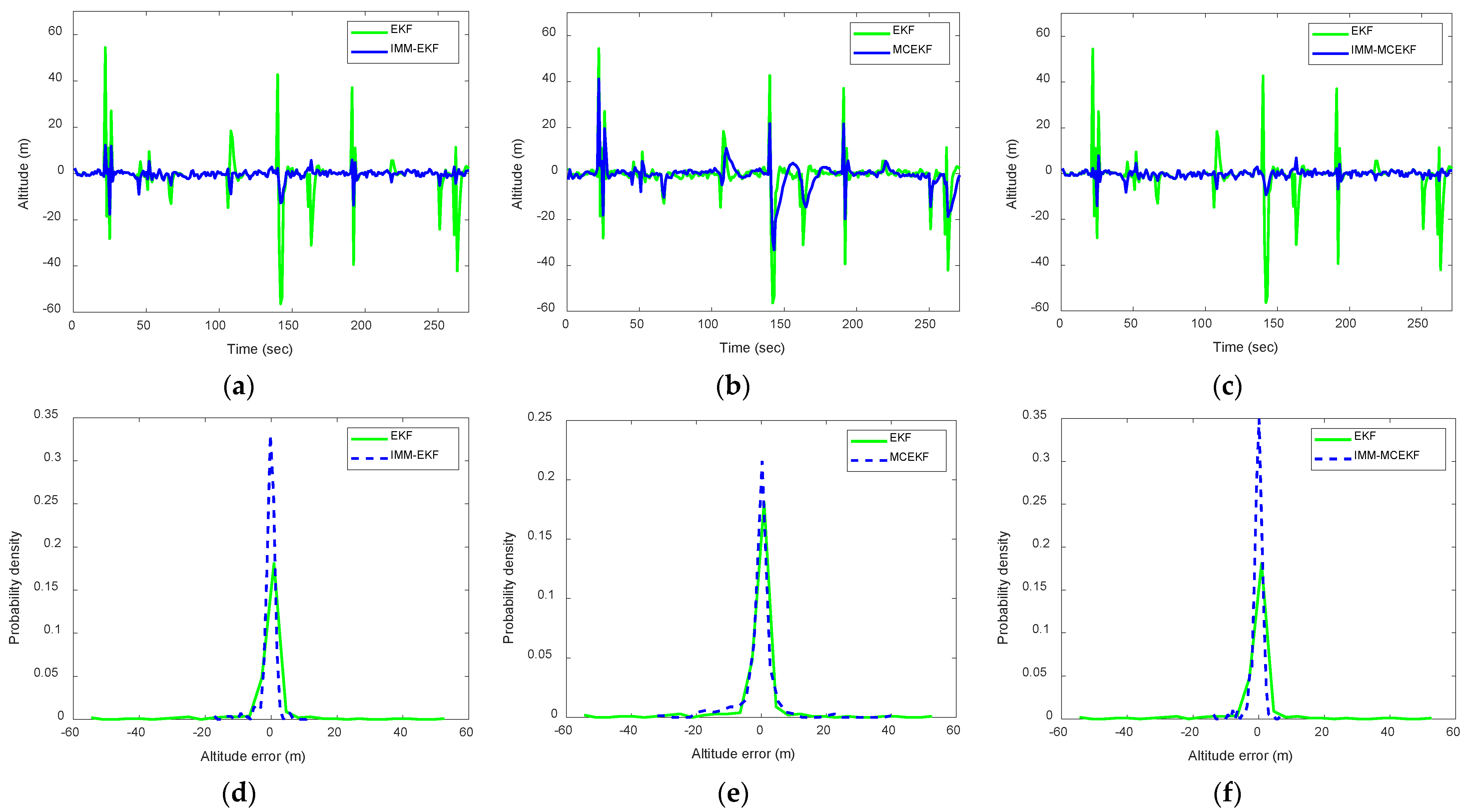 Applsci 13 01782 g009