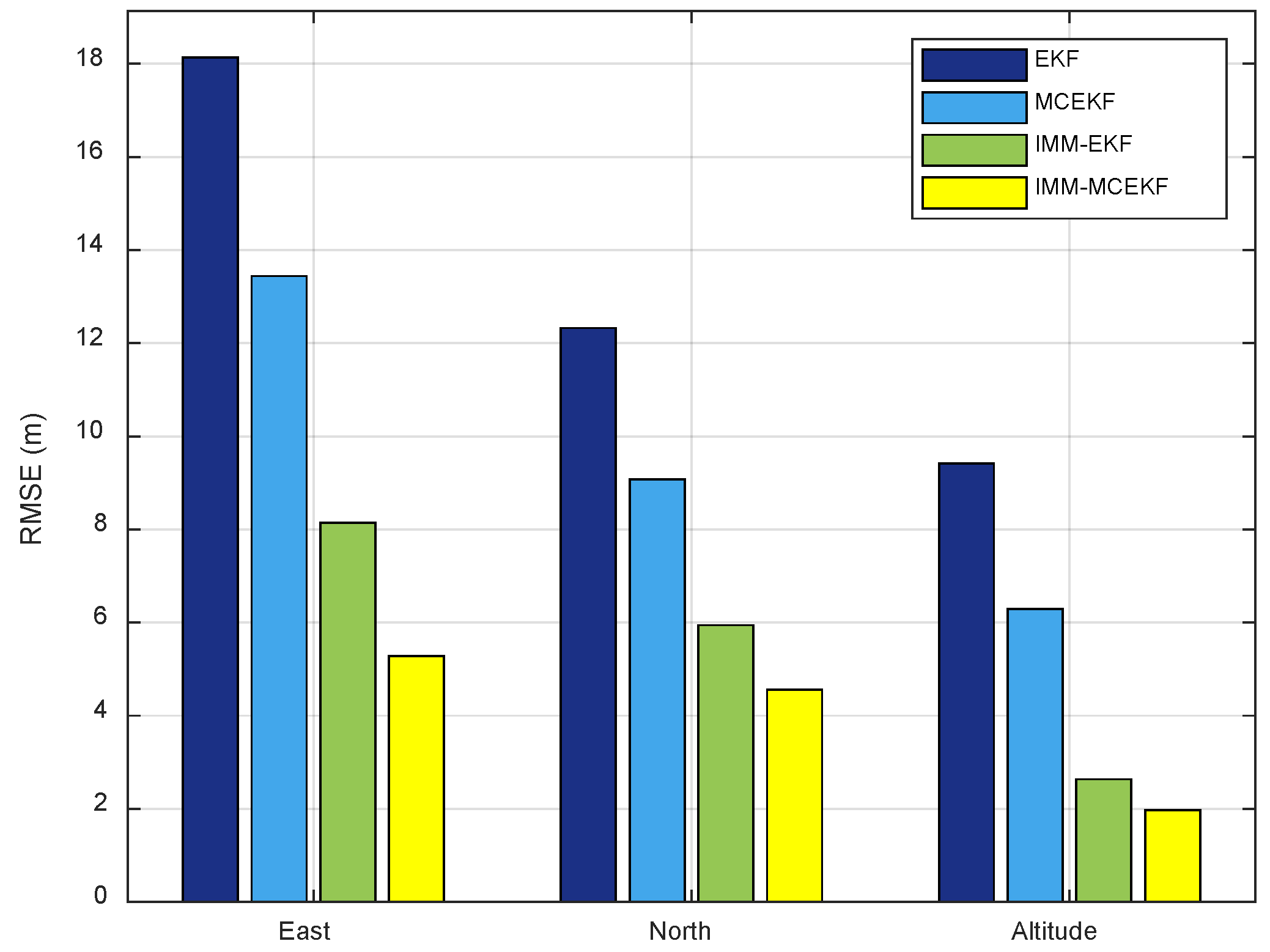 Applsci 13 01782 g011