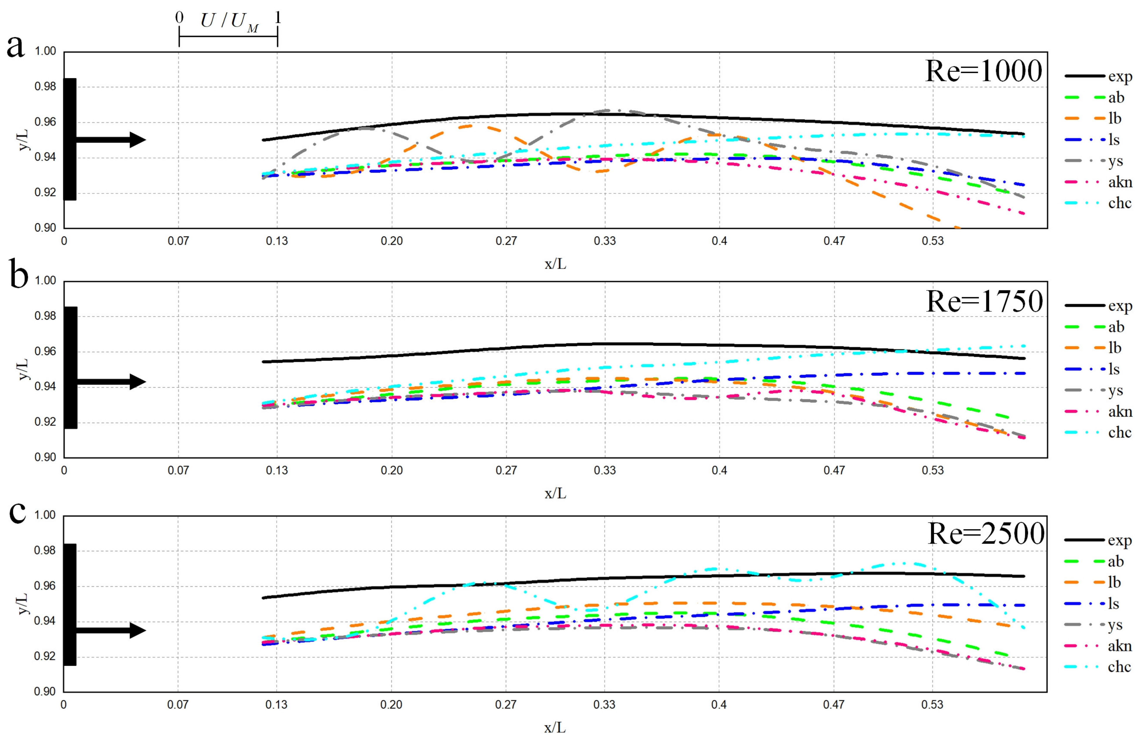 Applsci 13 01783 g005
