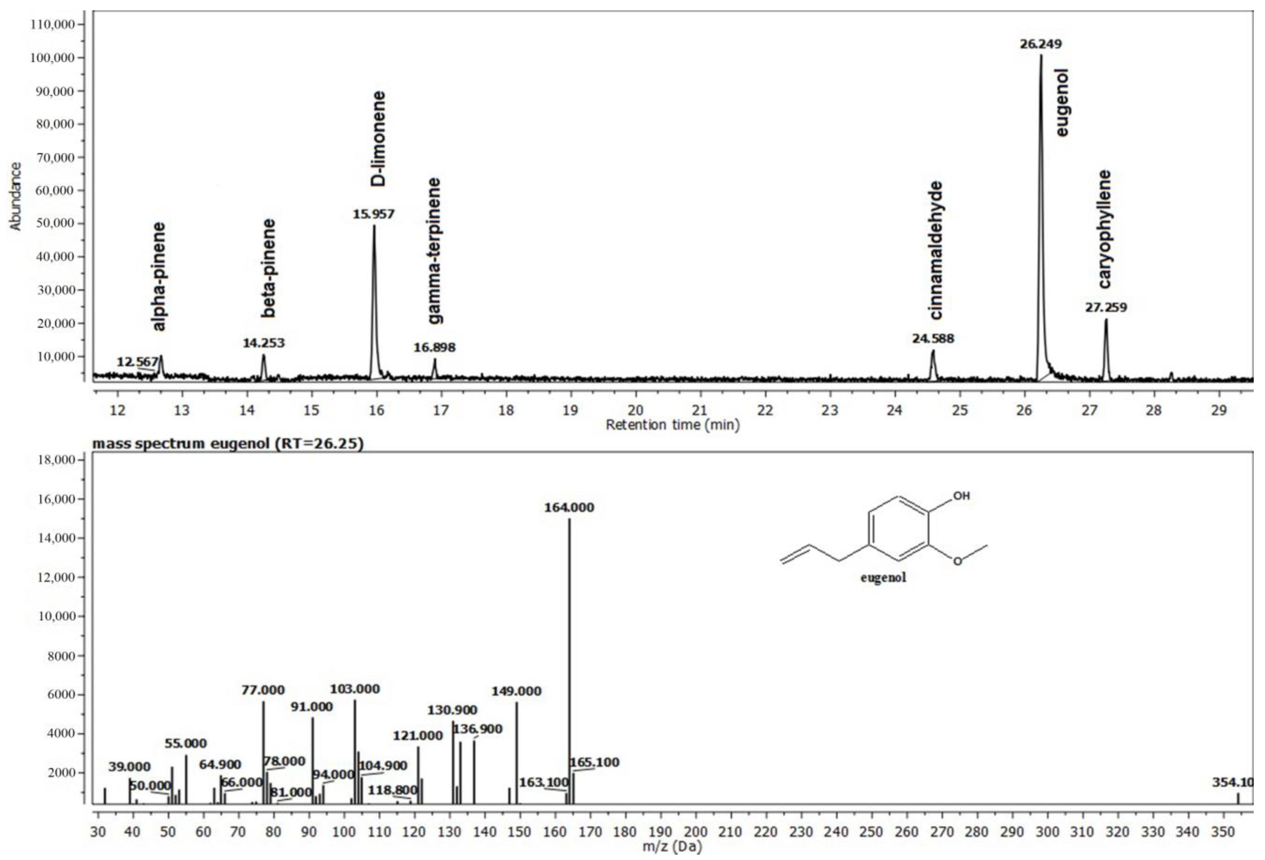 Applsci 13 01787 g002 Applsci 13 01787 g002