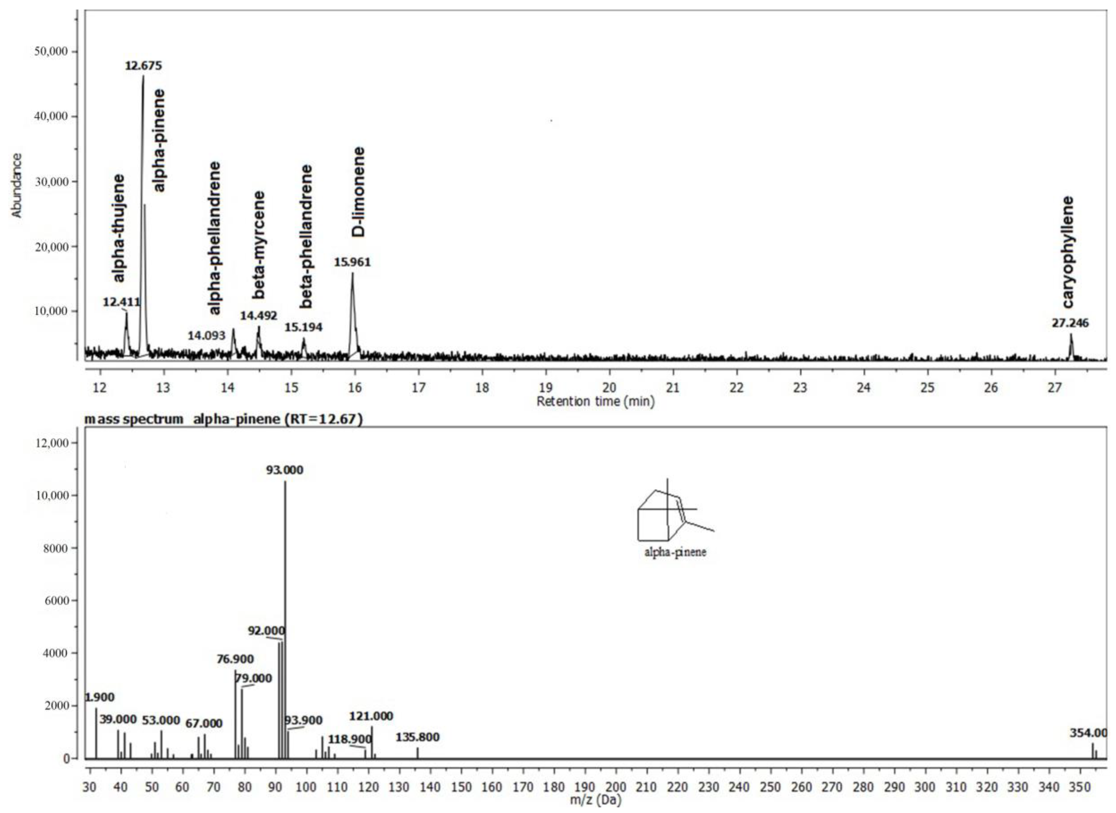 Applsci 13 01787 g003 Applsci 13 01787 g003