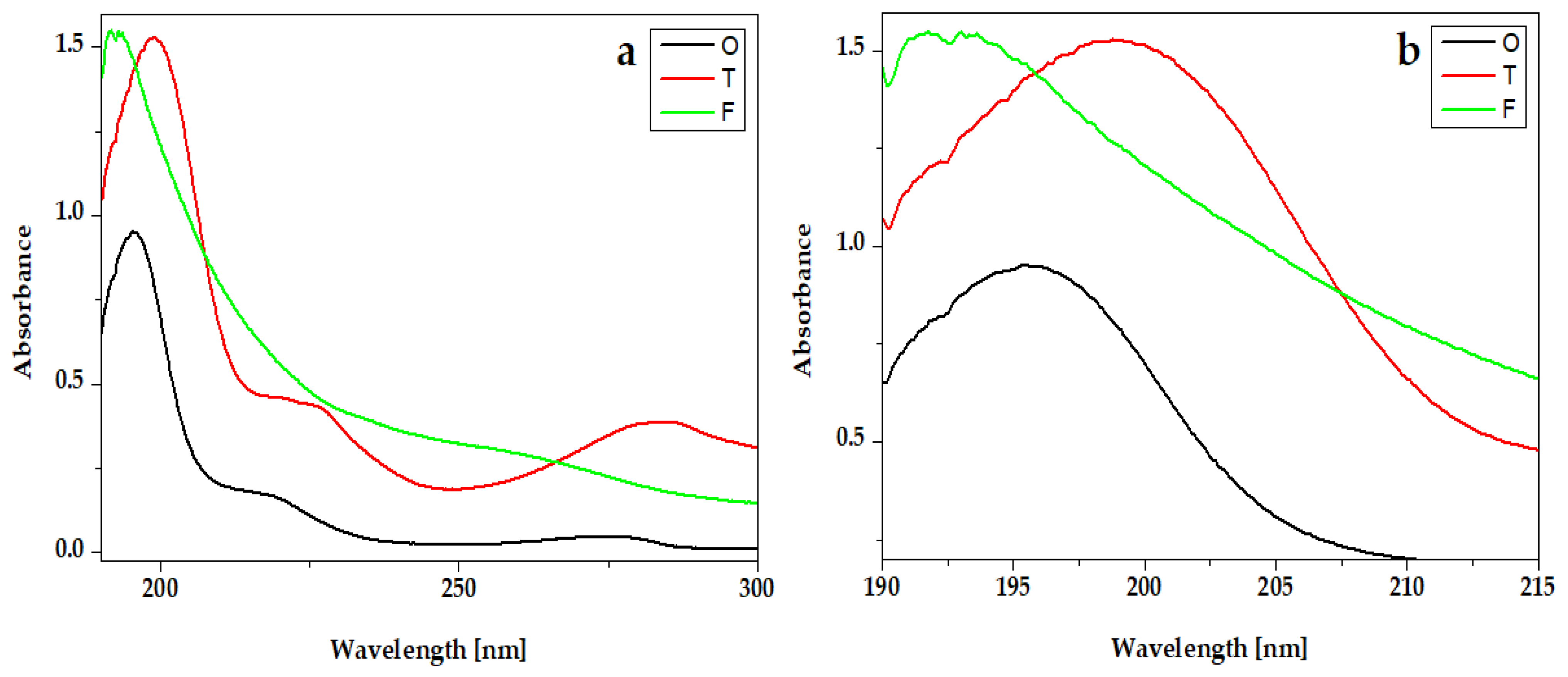 Applsci 13 01787 g004 Applsci 13 01787 g004