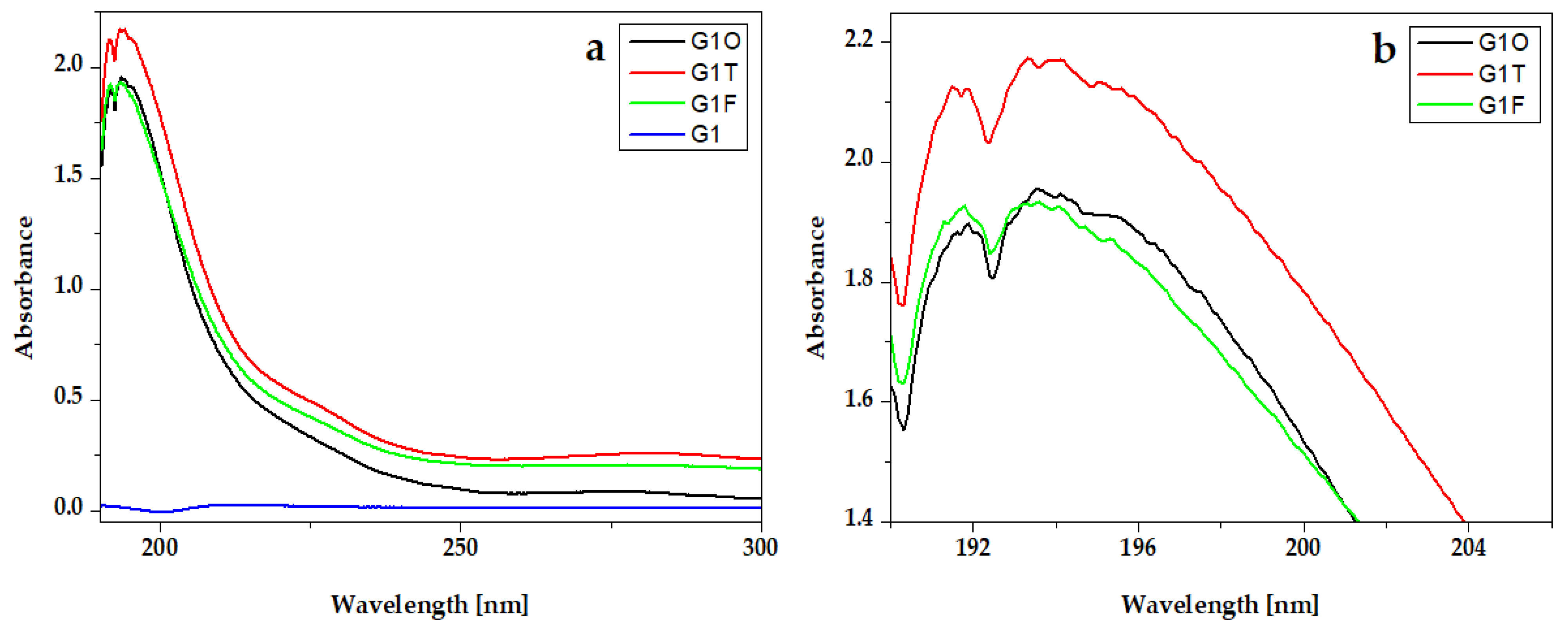 Applsci 13 01787 g005 Applsci 13 01787 g005