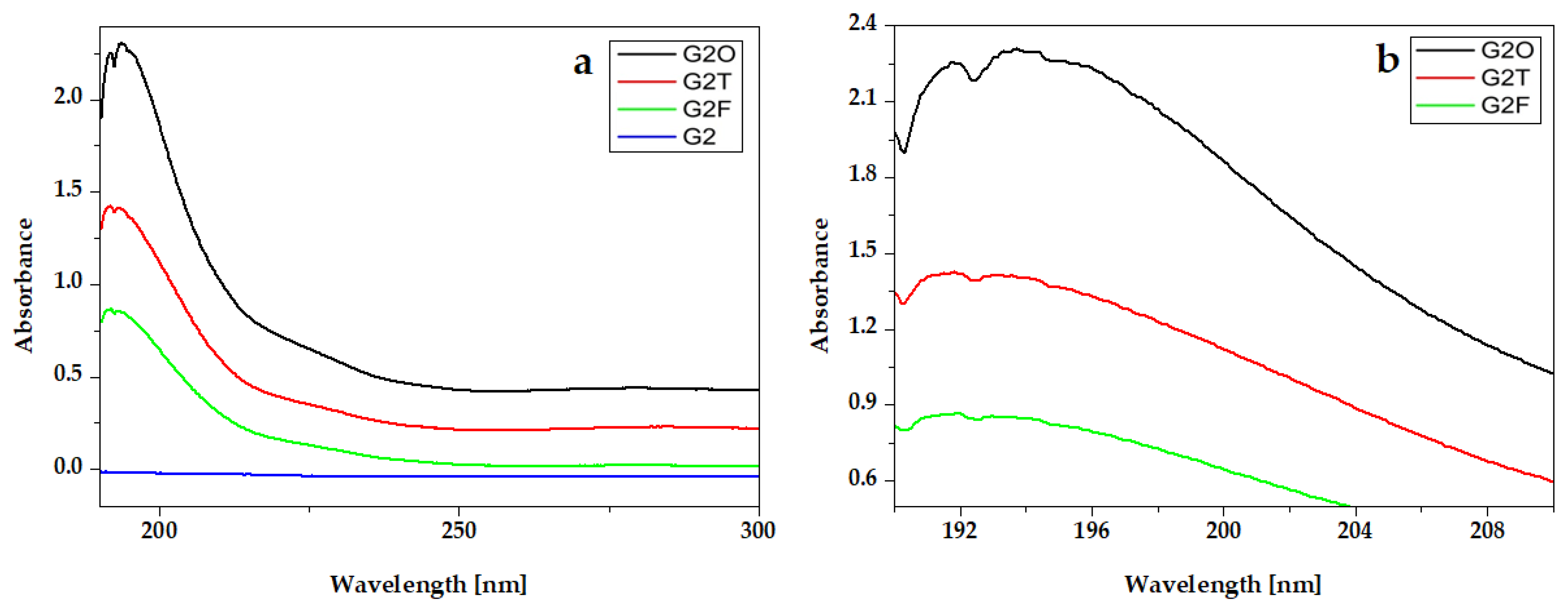 Applsci 13 01787 g006 Applsci 13 01787 g006
