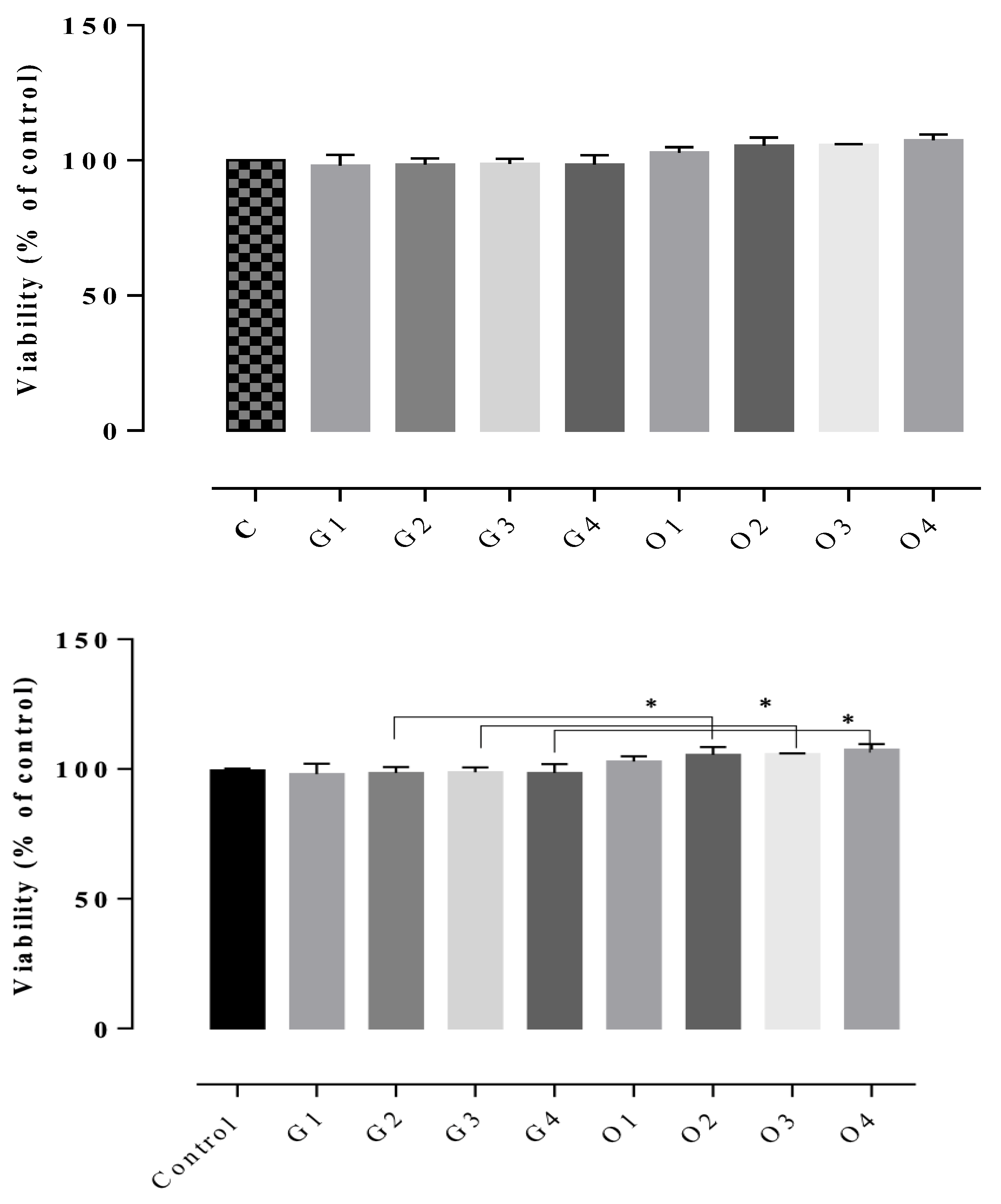Applsci 13 01787 g007 Applsci 13 01787 g007