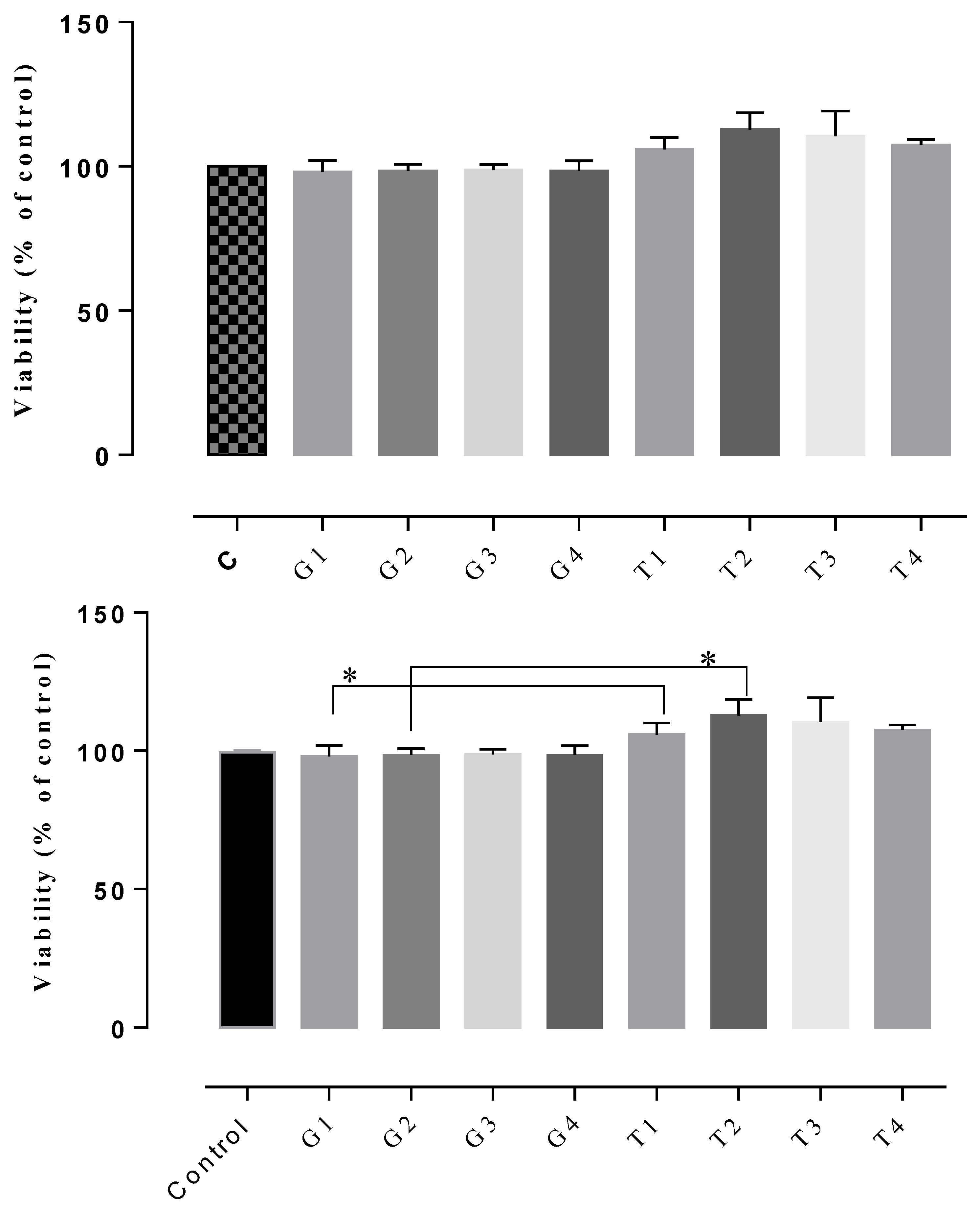 Applsci 13 01787 g008 Applsci 13 01787 g008