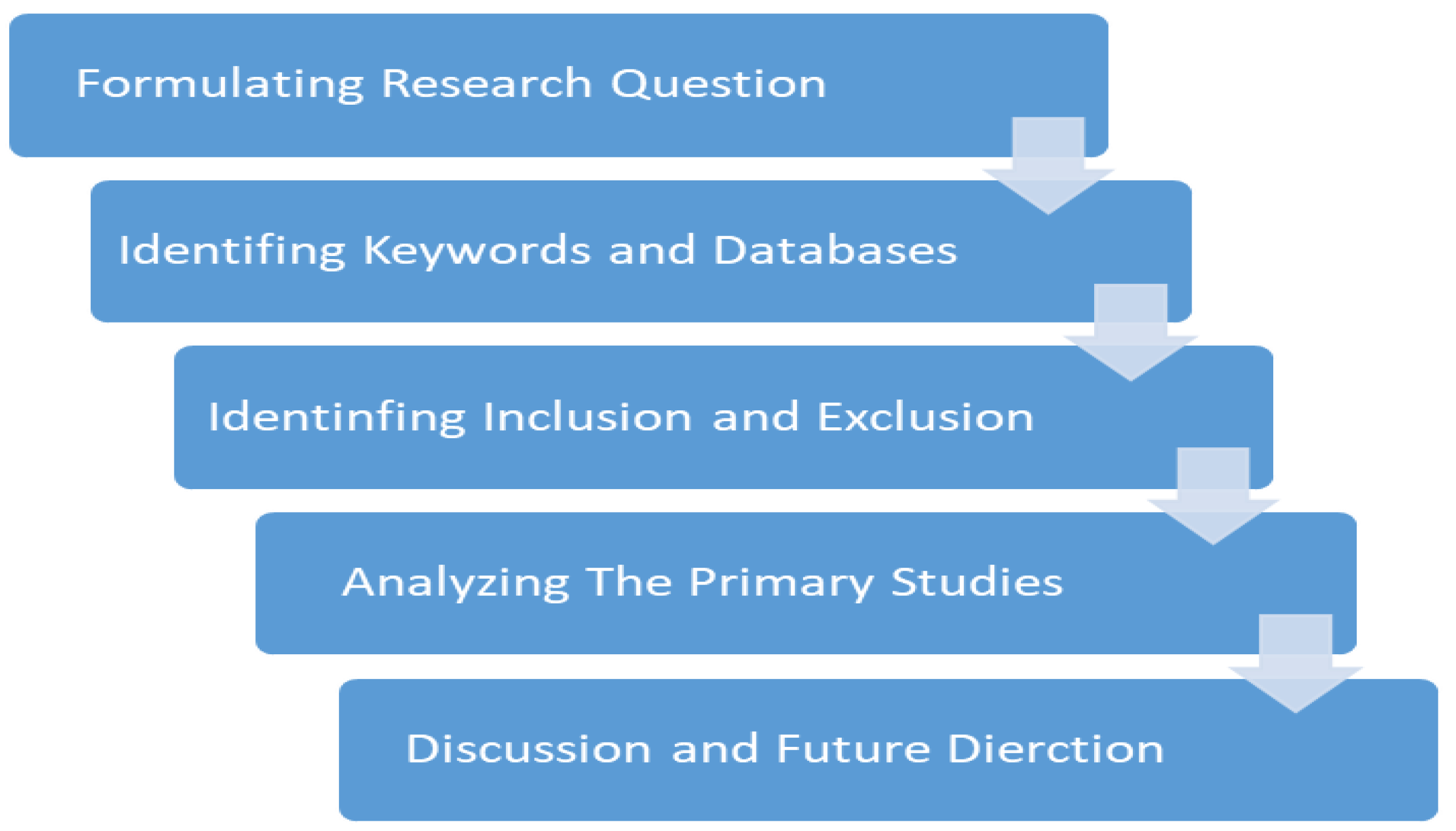 Applsci 13 01789 g001