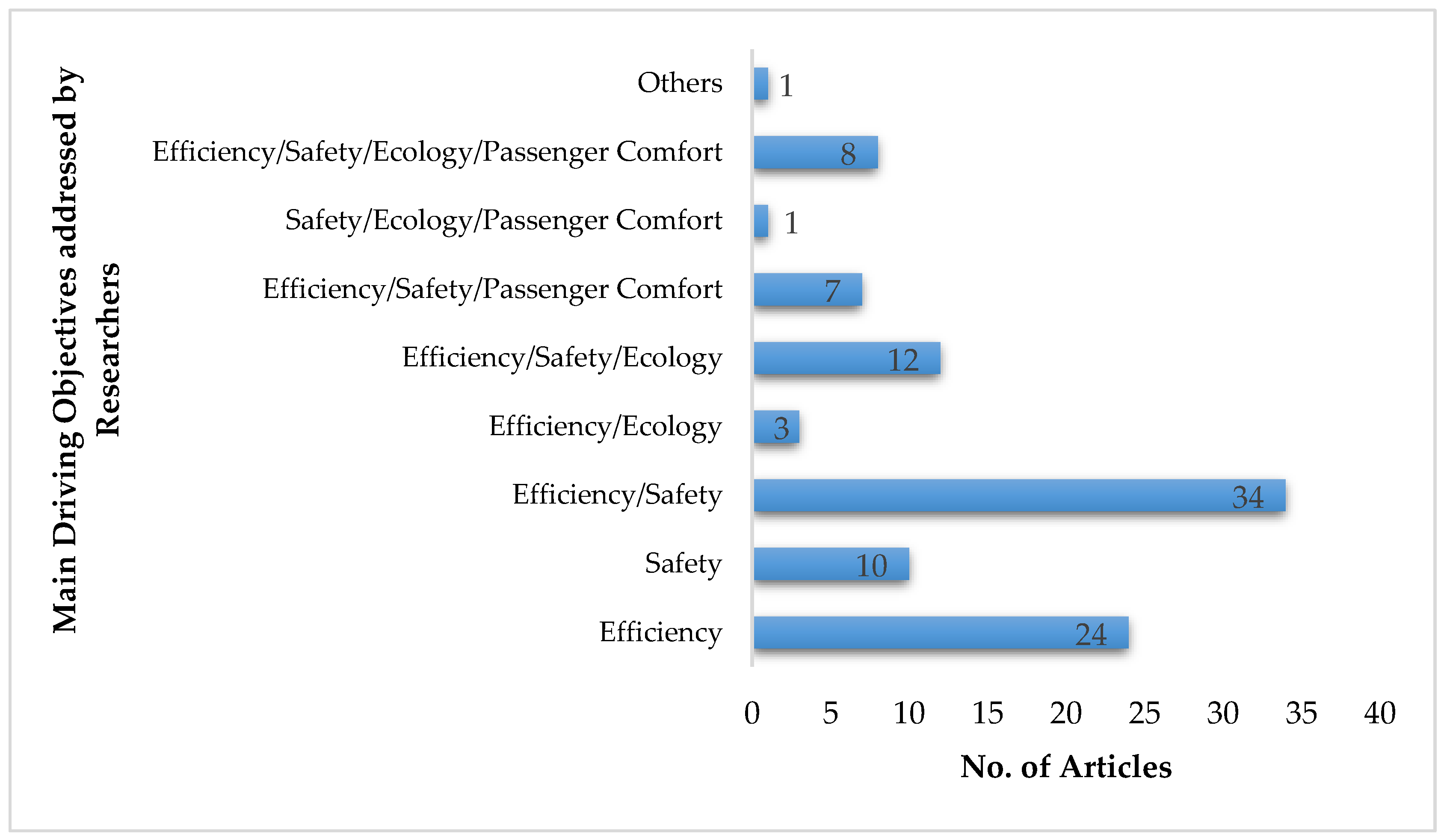 Applsci 13 01789 g005