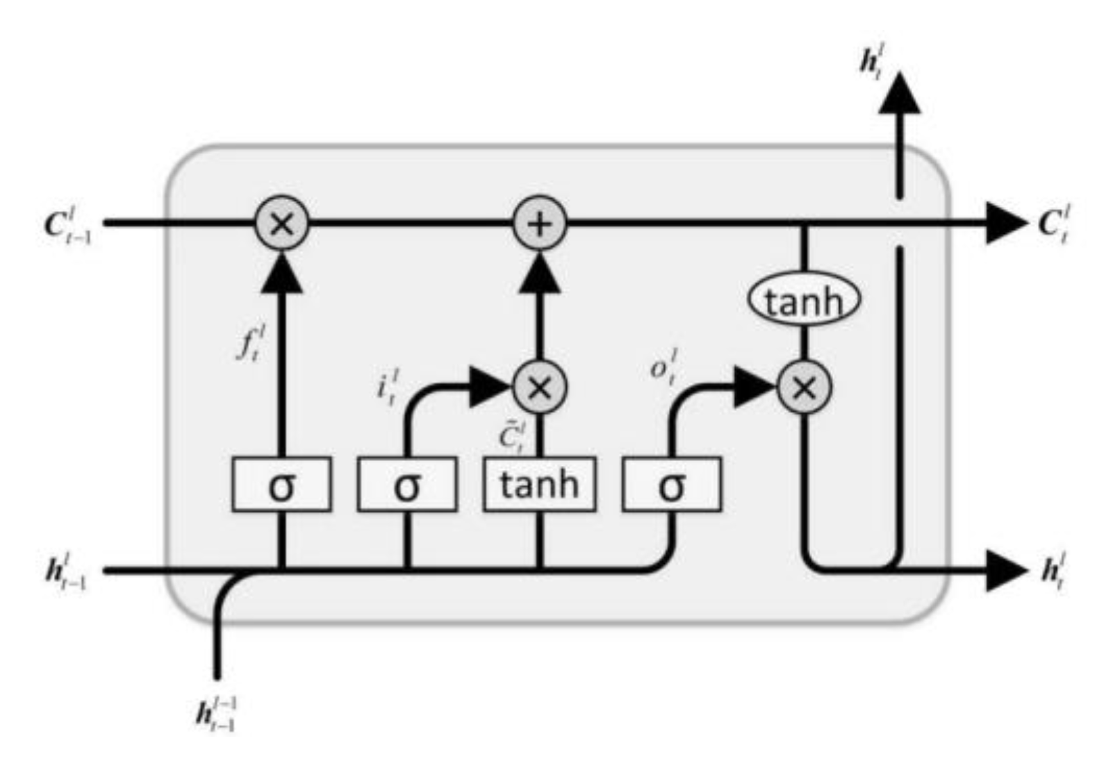 Applsci 13 01790 g006