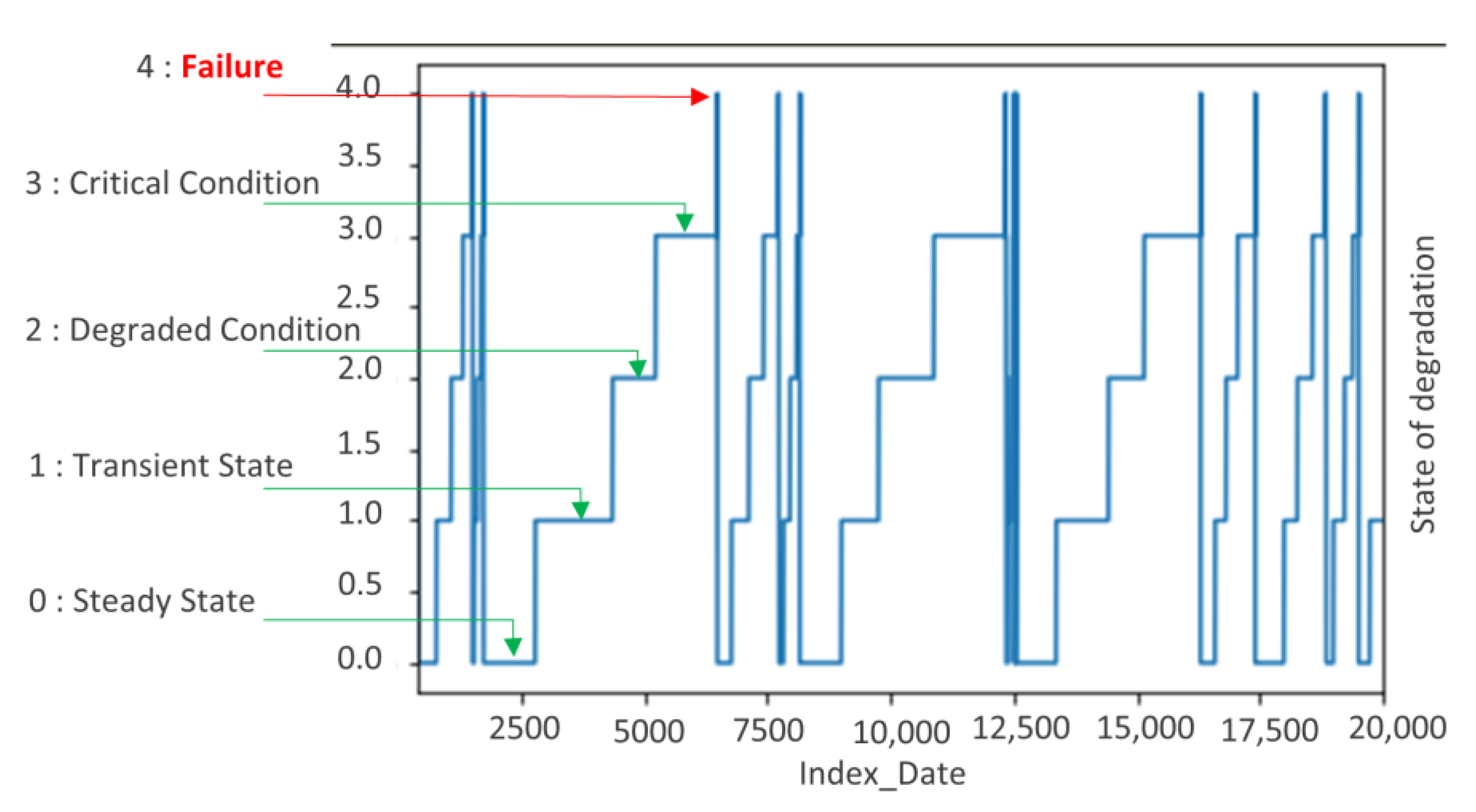Applsci 13 01790 g010