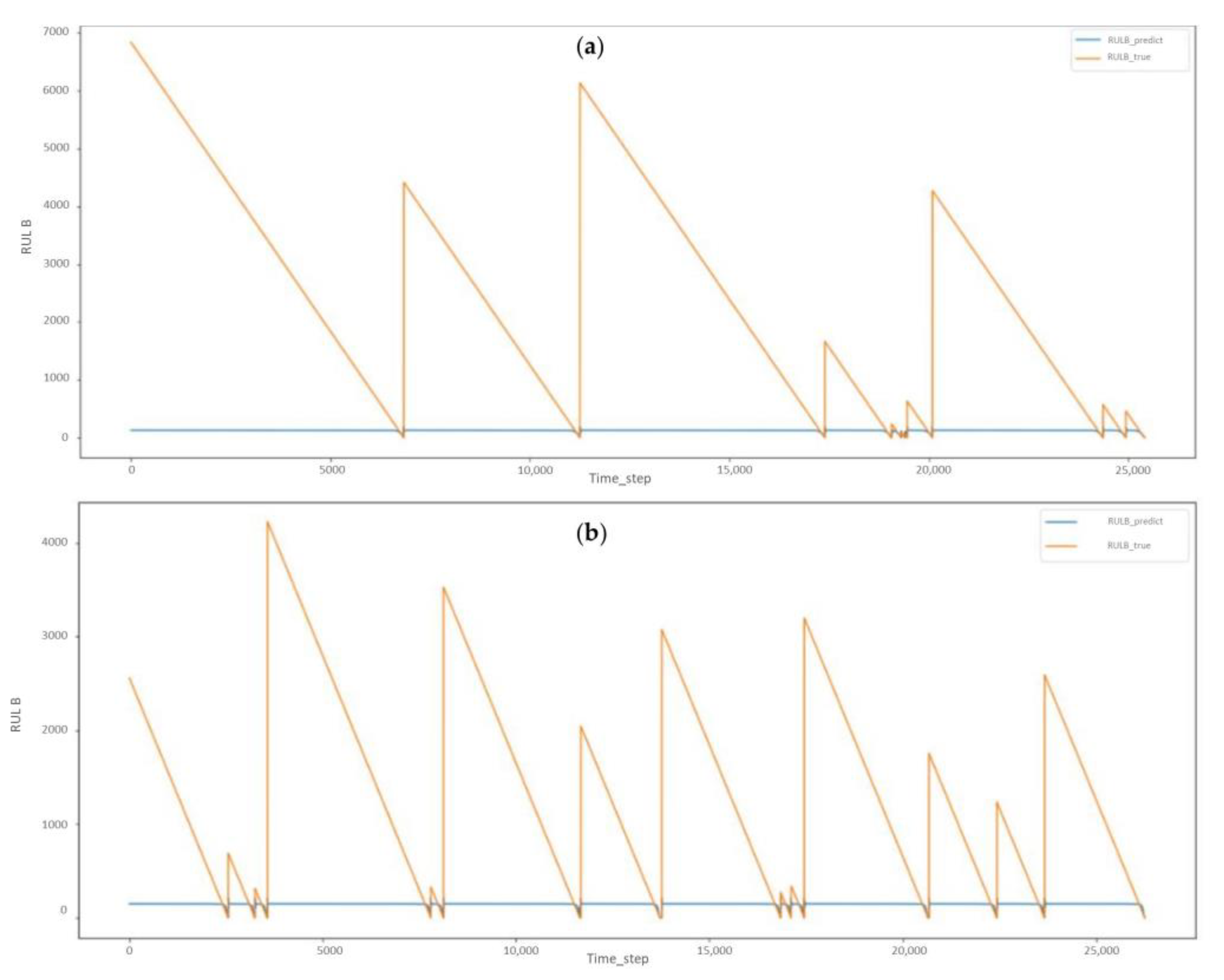 Applsci 13 01790 g014