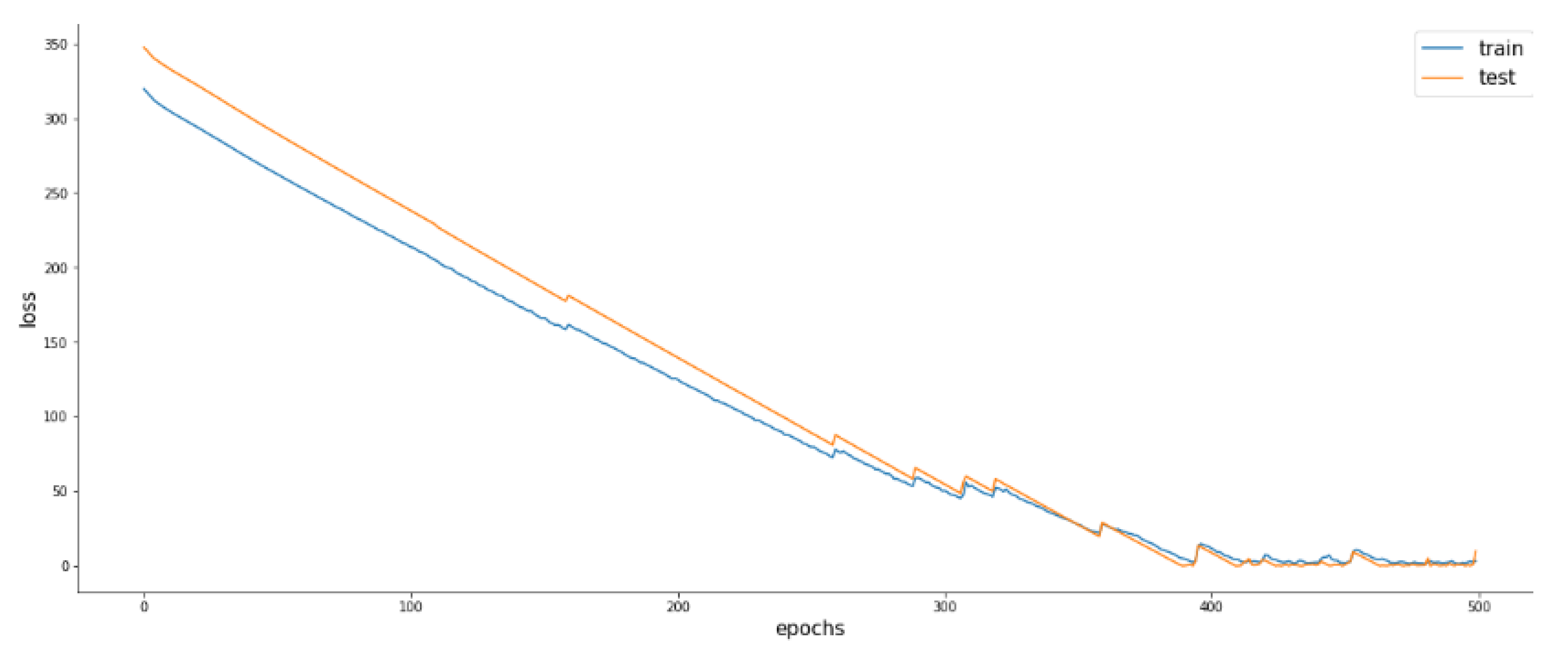 Applsci 13 01790 g015a