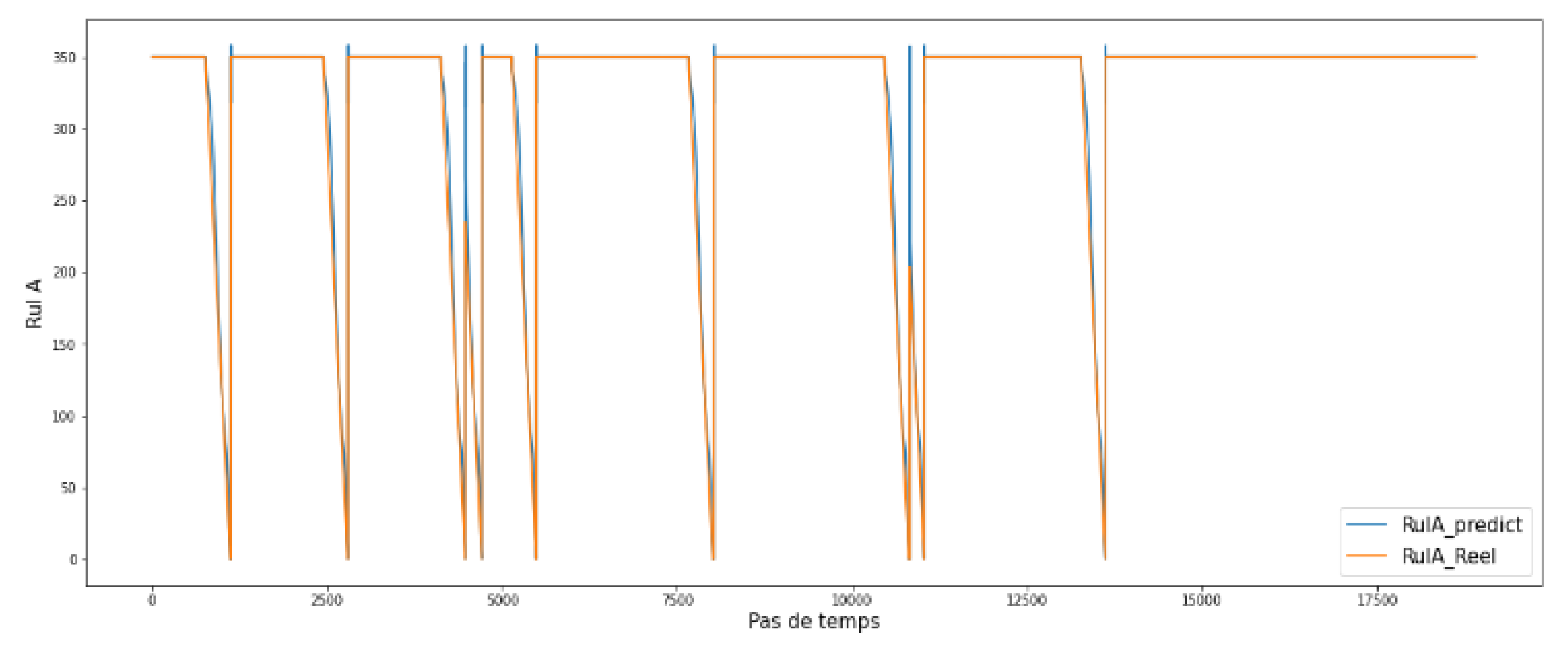 Applsci 13 01790 g015b