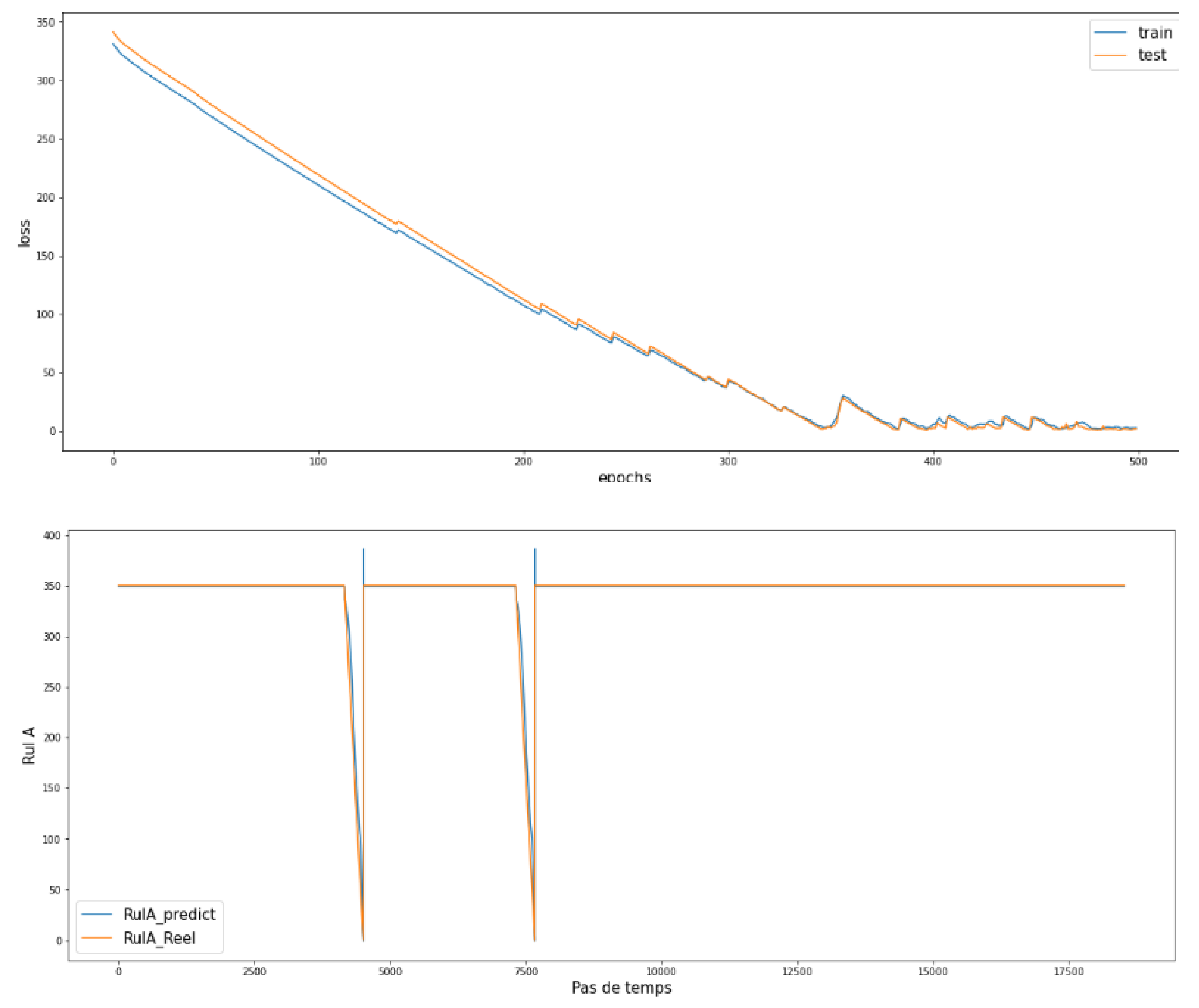 Applsci 13 01790 g016