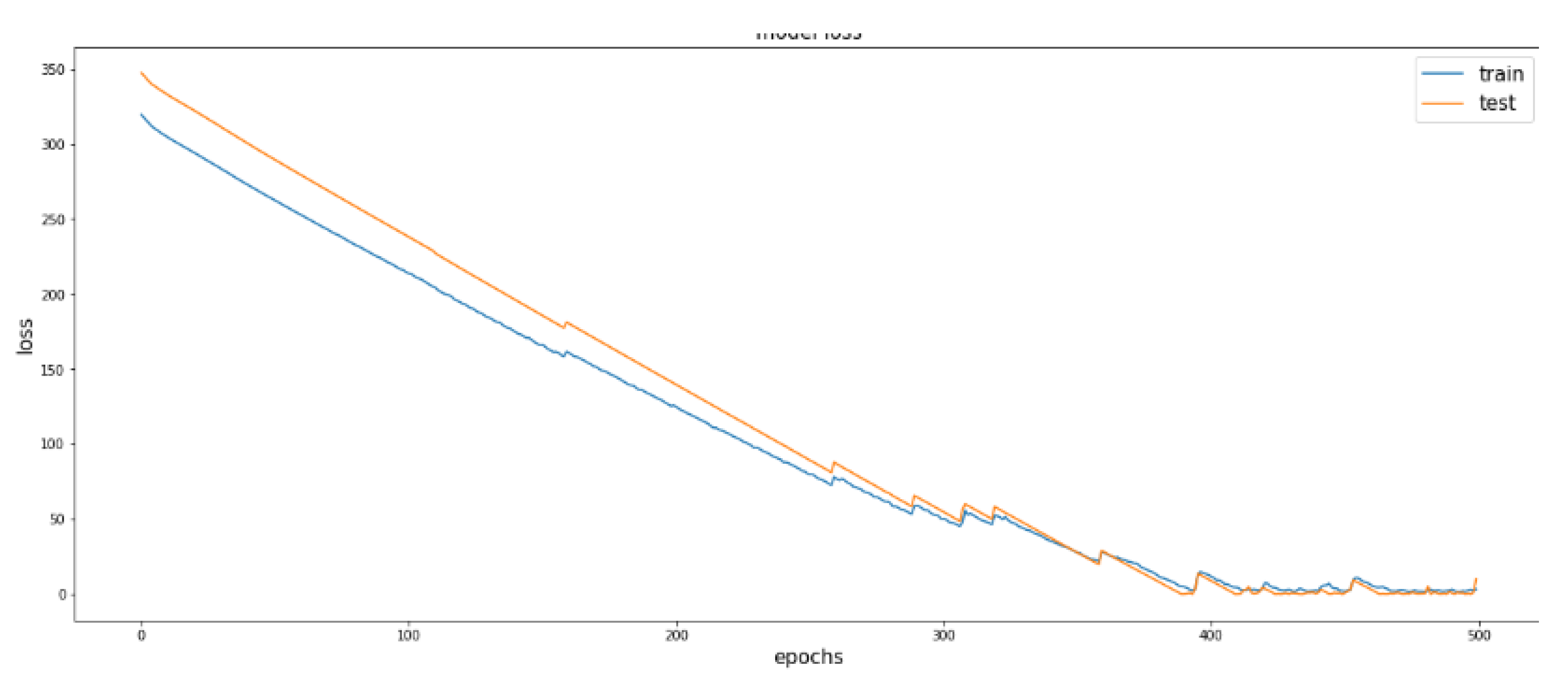 Applsci 13 01790 g017
