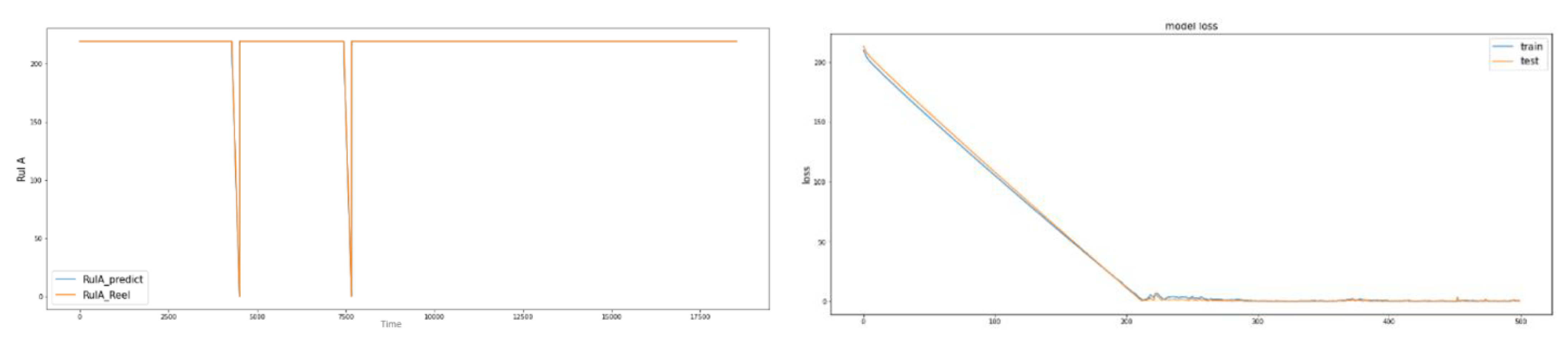 Applsci 13 01790 g018