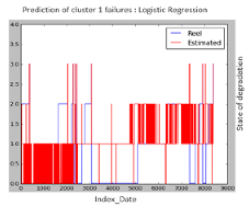 Applsci 13 01790 i003