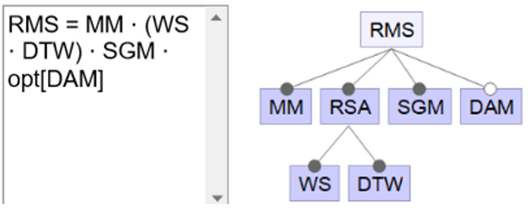 Applsci 13 01792 g004